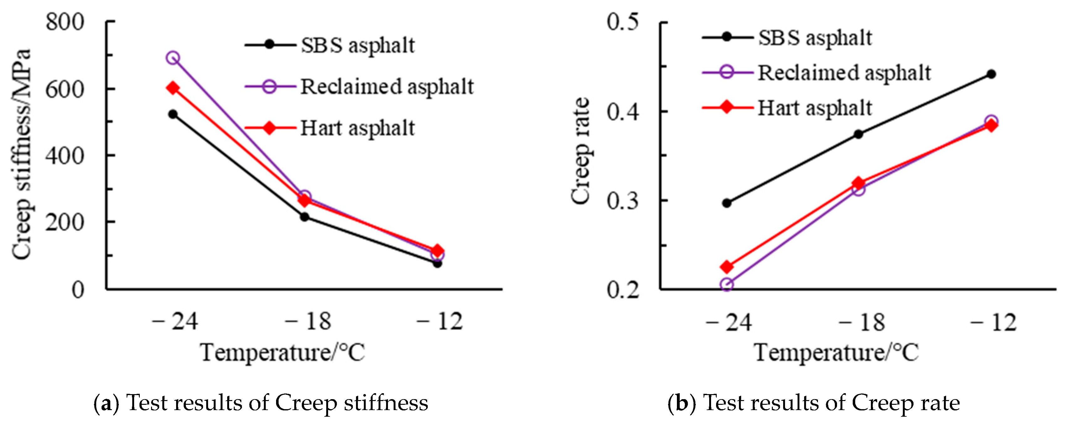 Materials 18 02835 g002