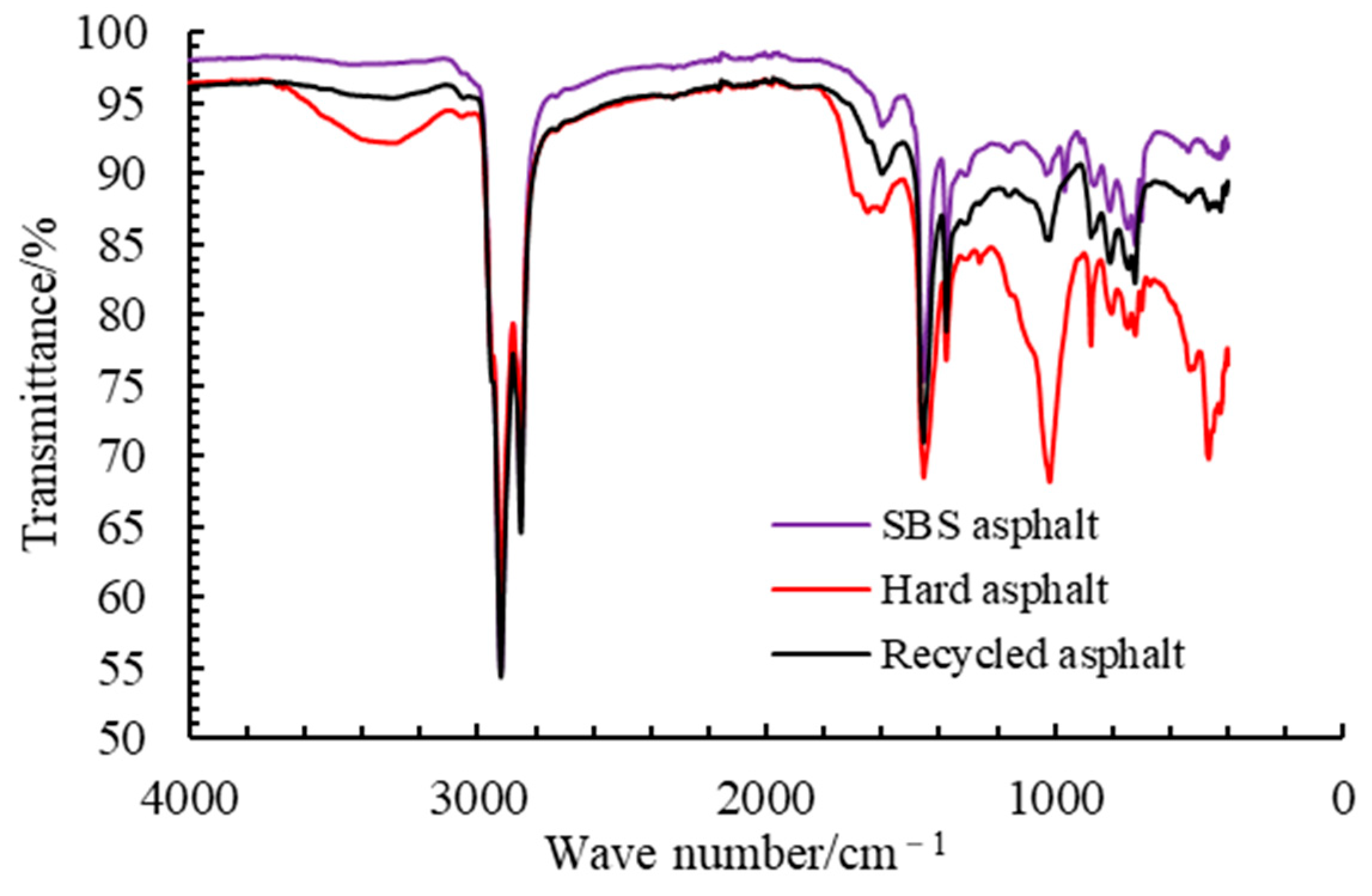 Materials 18 02835 g003
