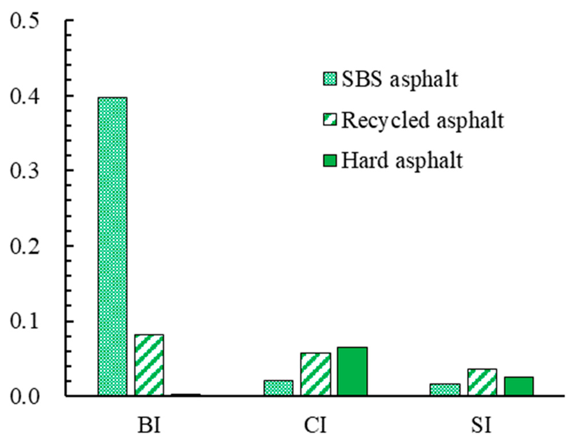 Materials 18 02835 g004