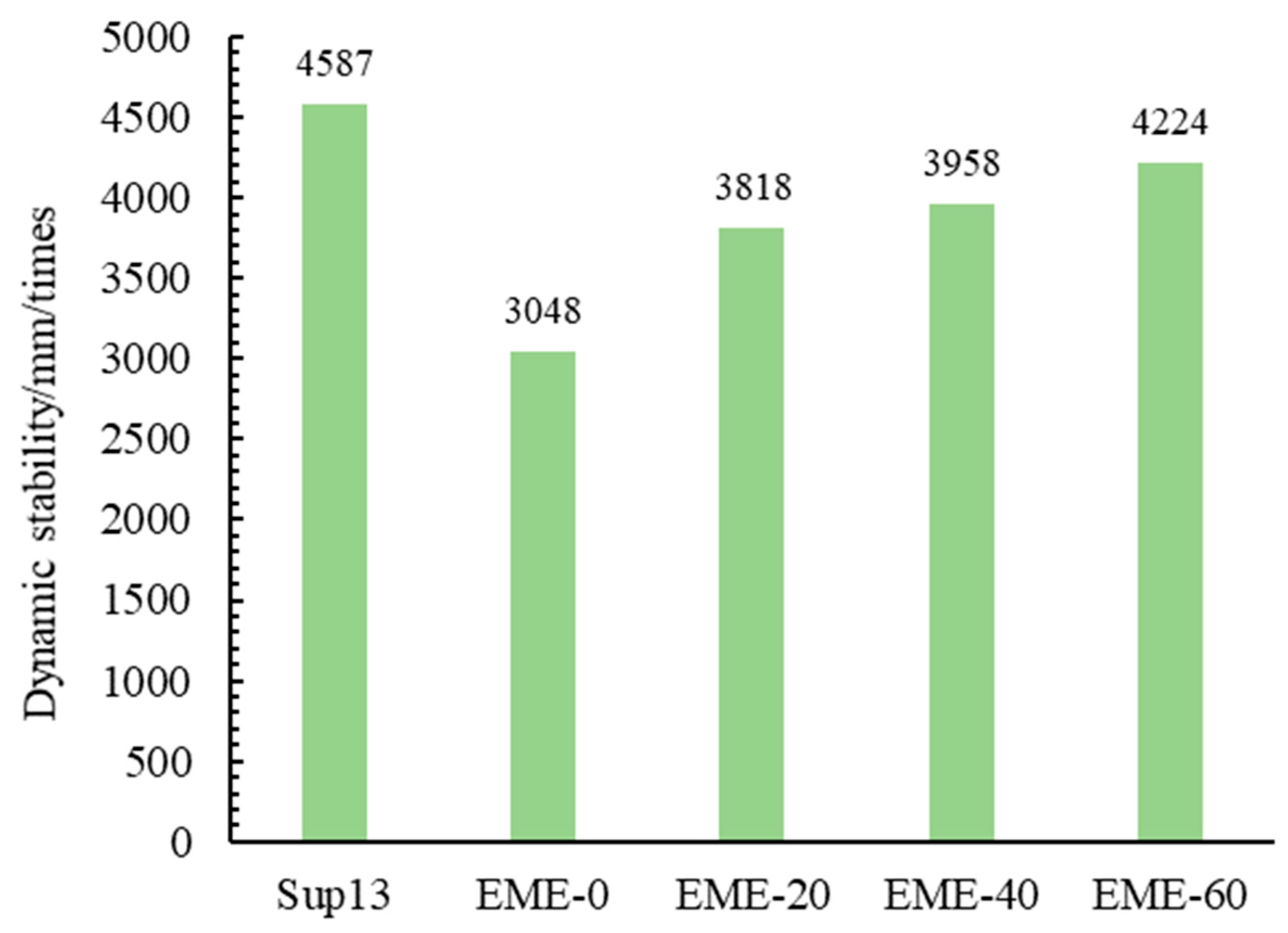 Materials 18 02835 g005