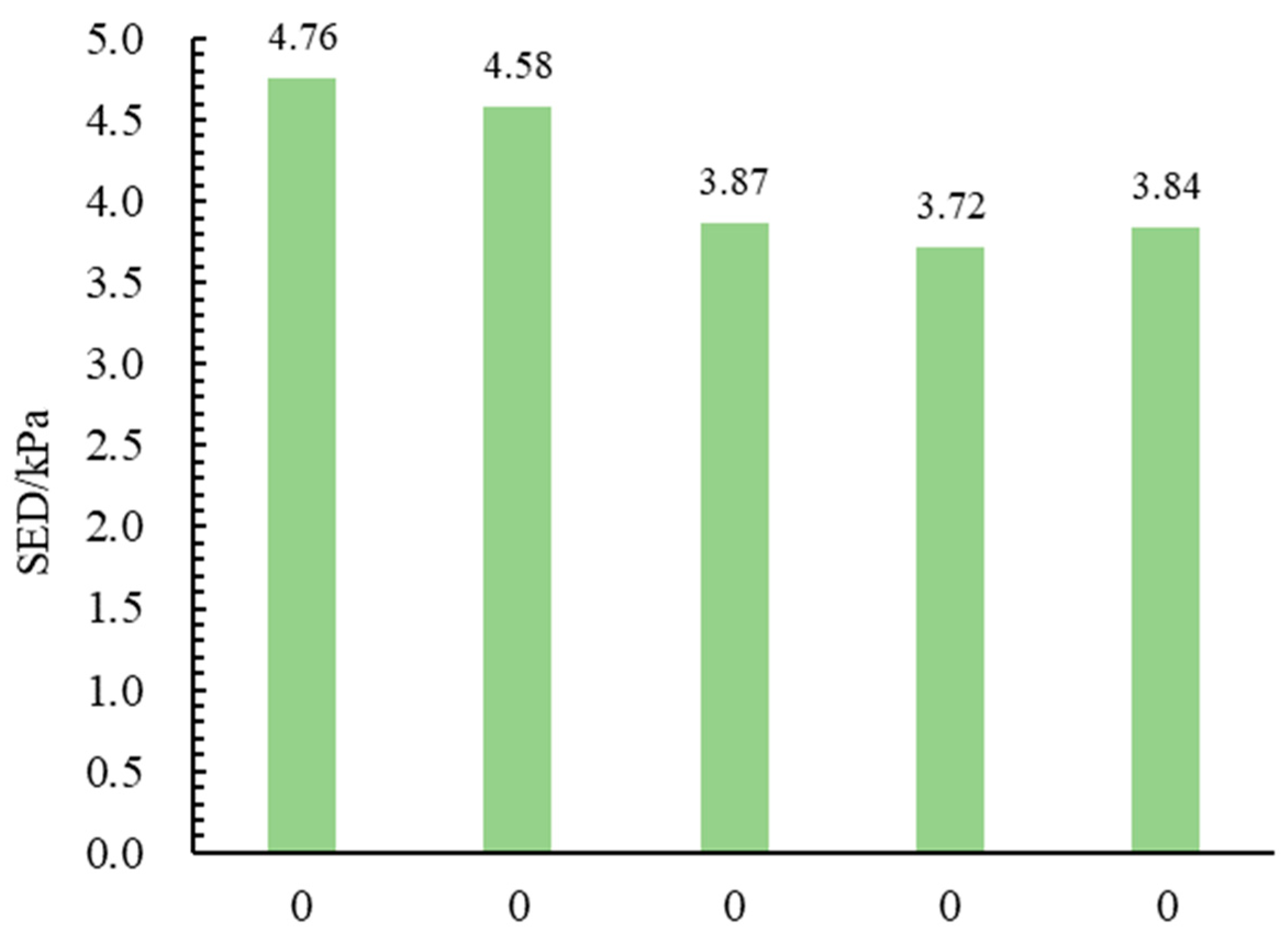 Materials 18 02835 g007