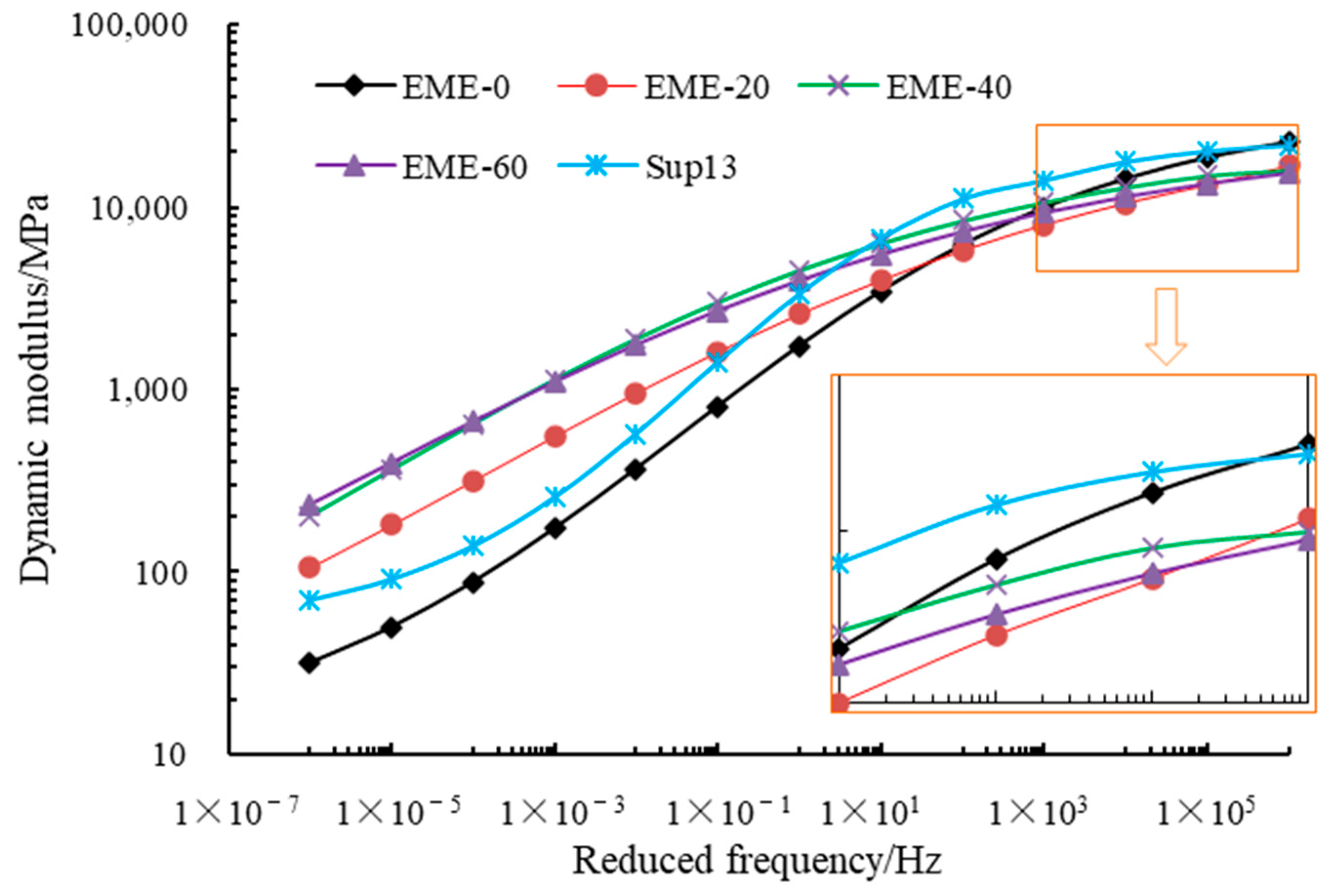 Materials 18 02835 g008