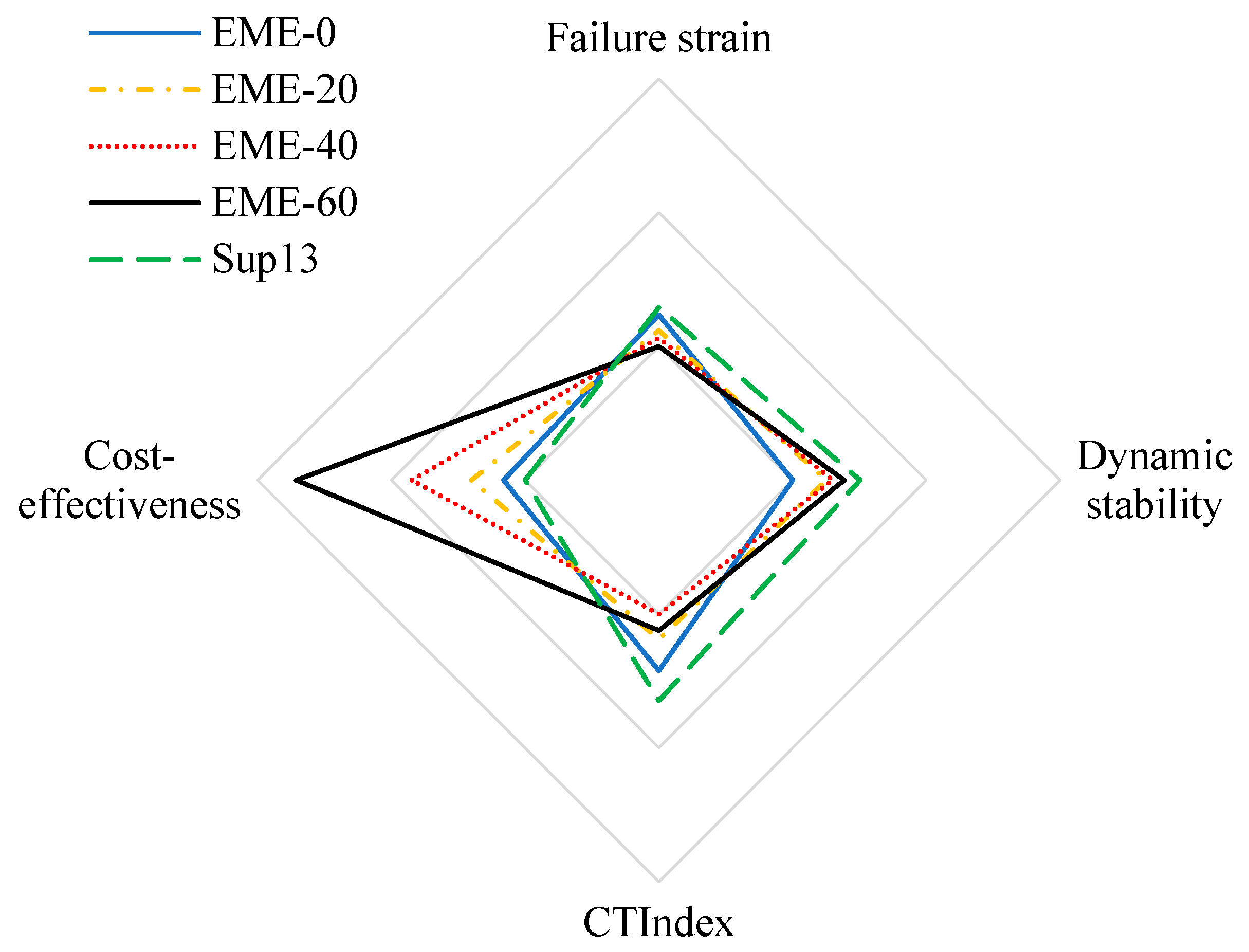 Materials 18 02835 g009