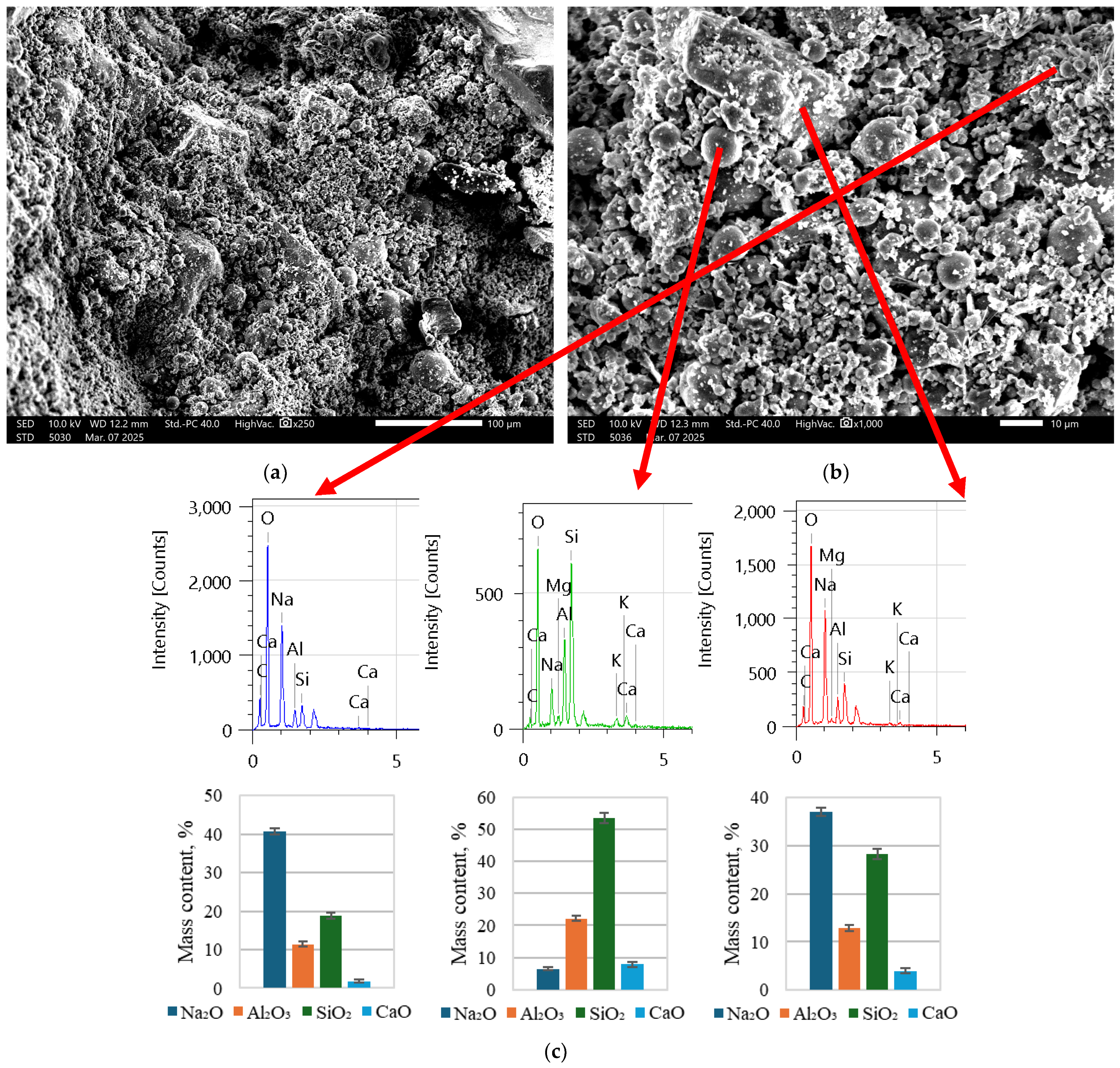 Materials 18 02837 g005