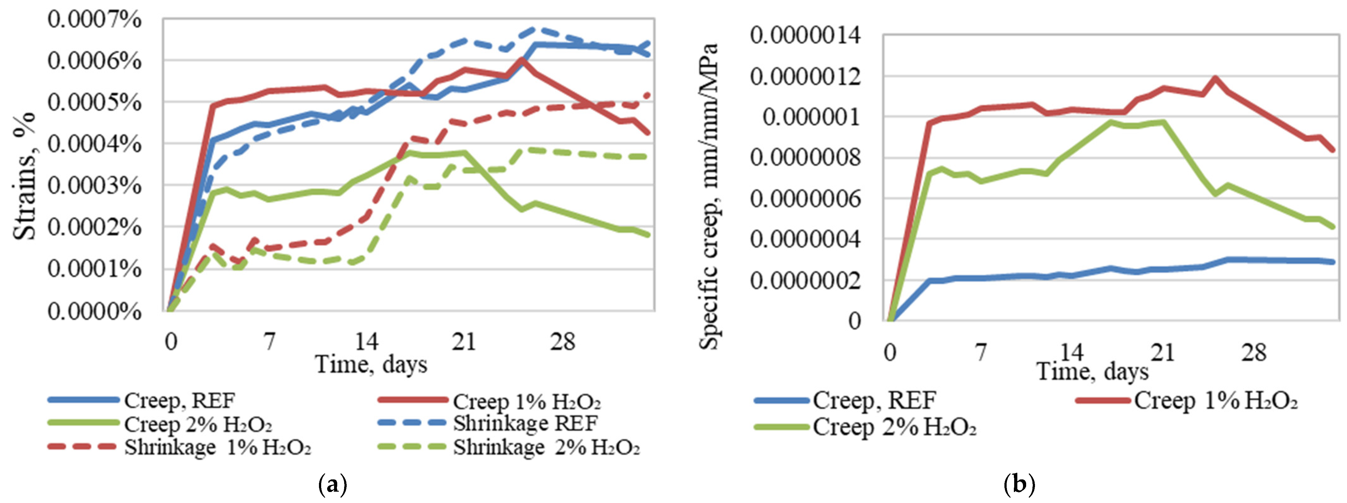 Materials 18 02837 g009