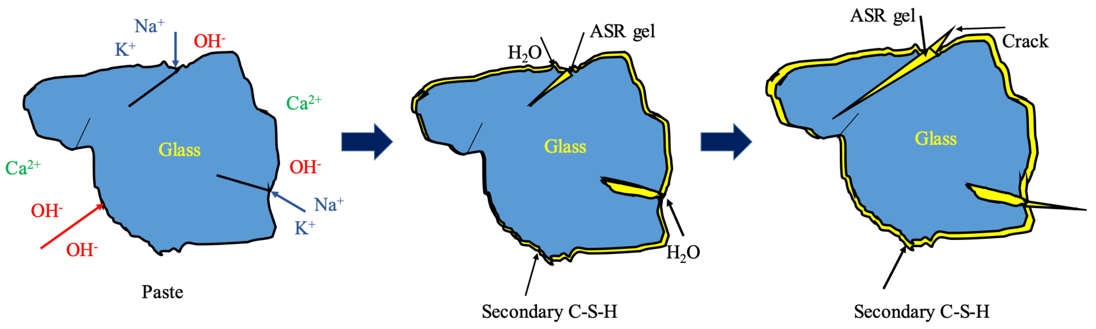 Materials 18 02838 g011