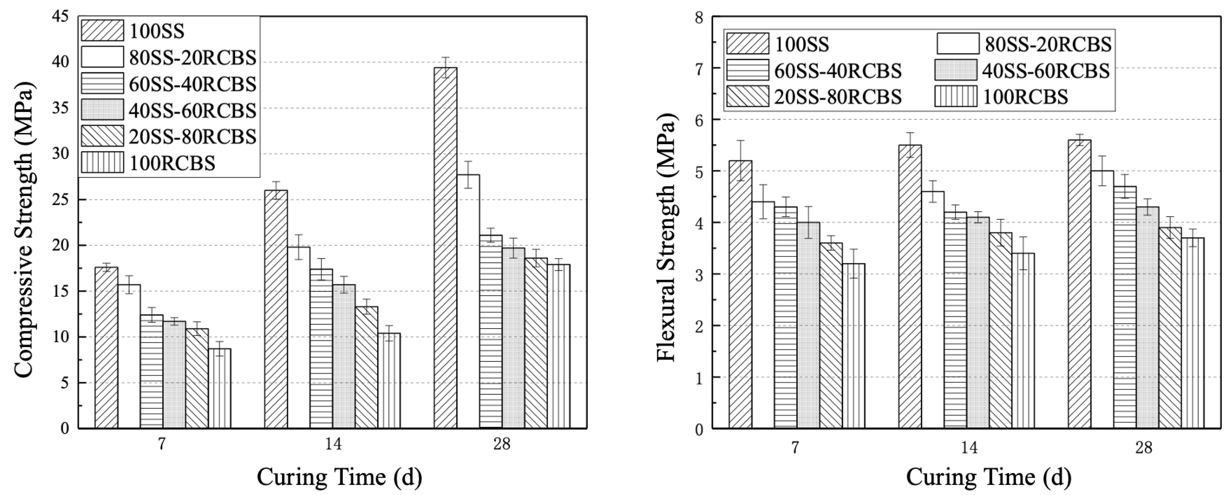 Materials 18 02838 g013