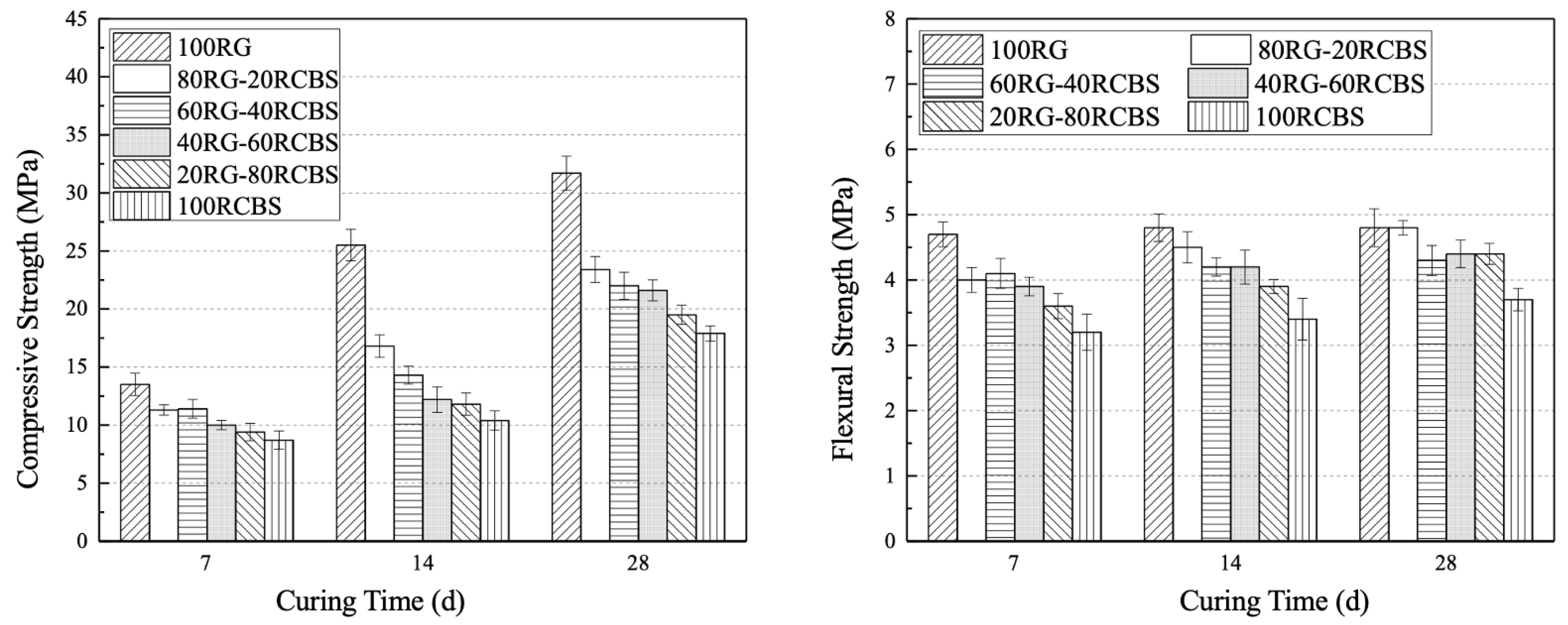 Materials 18 02838 g014