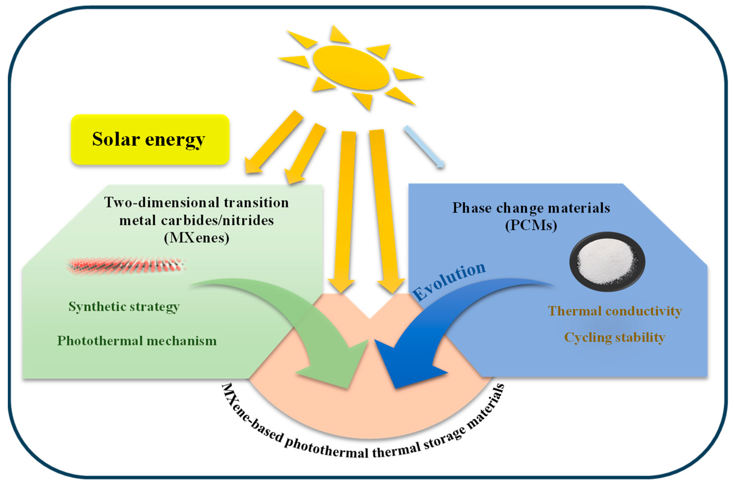 Materials 18 02839 g002