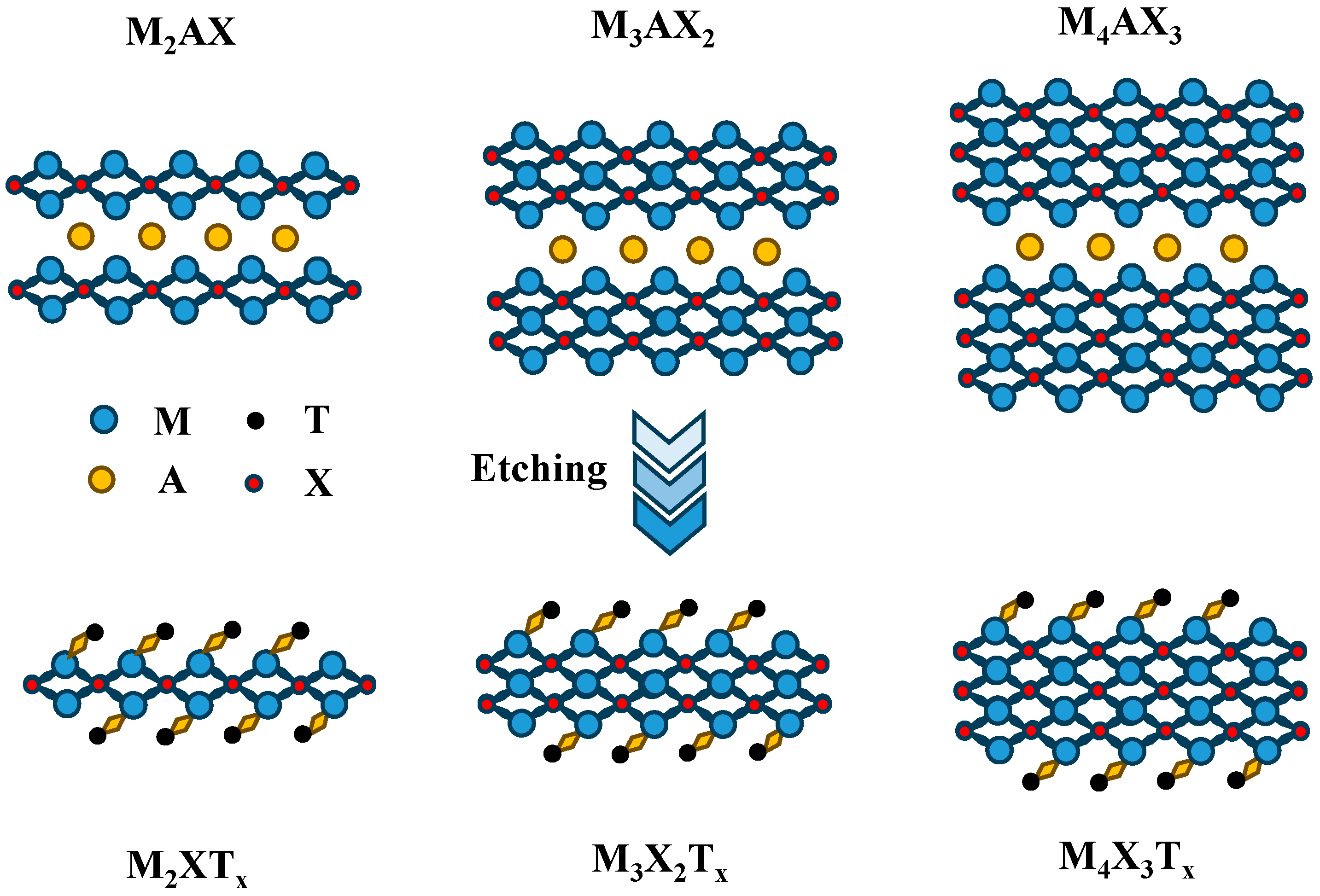 Materials 18 02839 g003