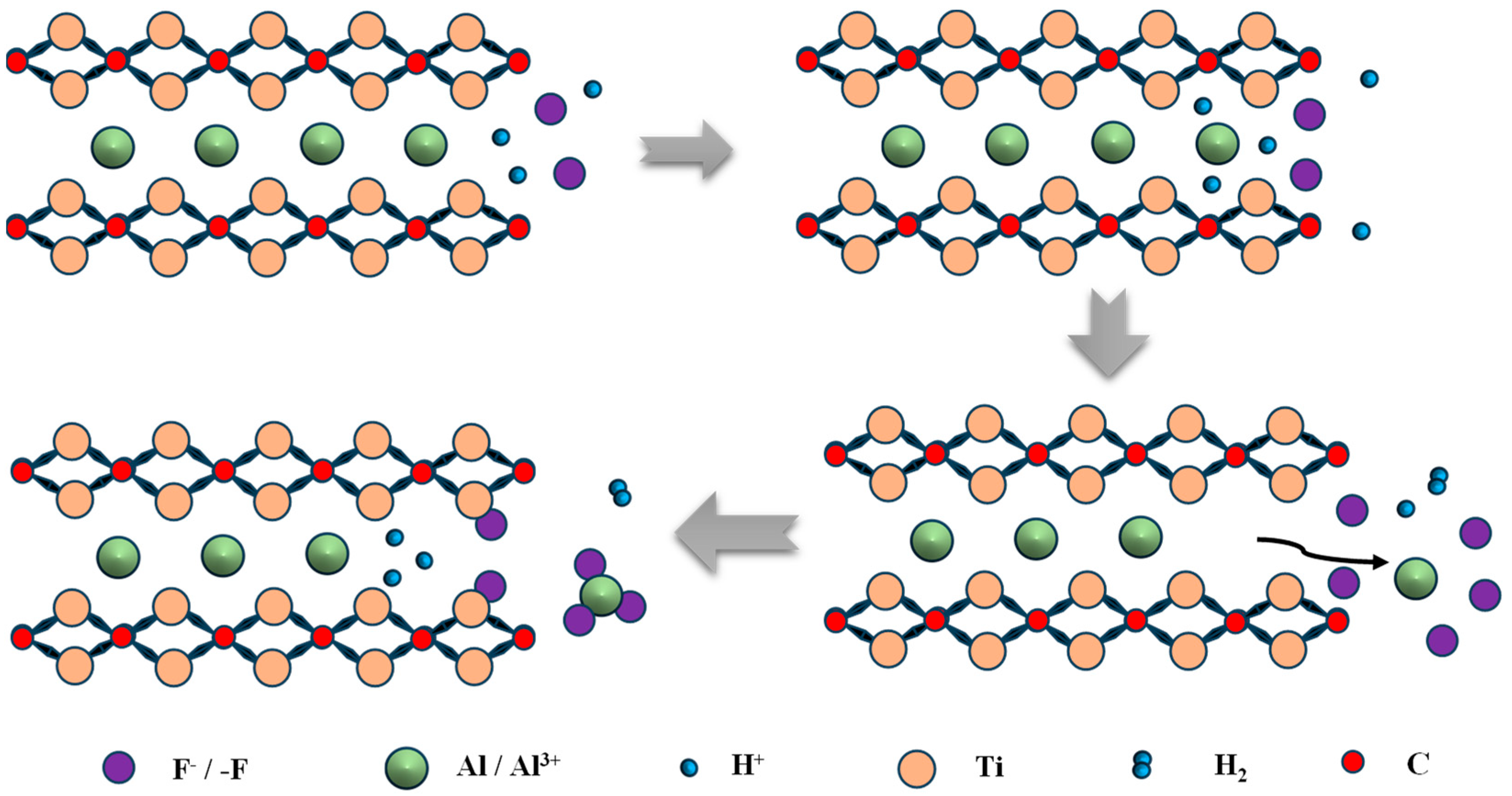 Materials 18 02839 g004
