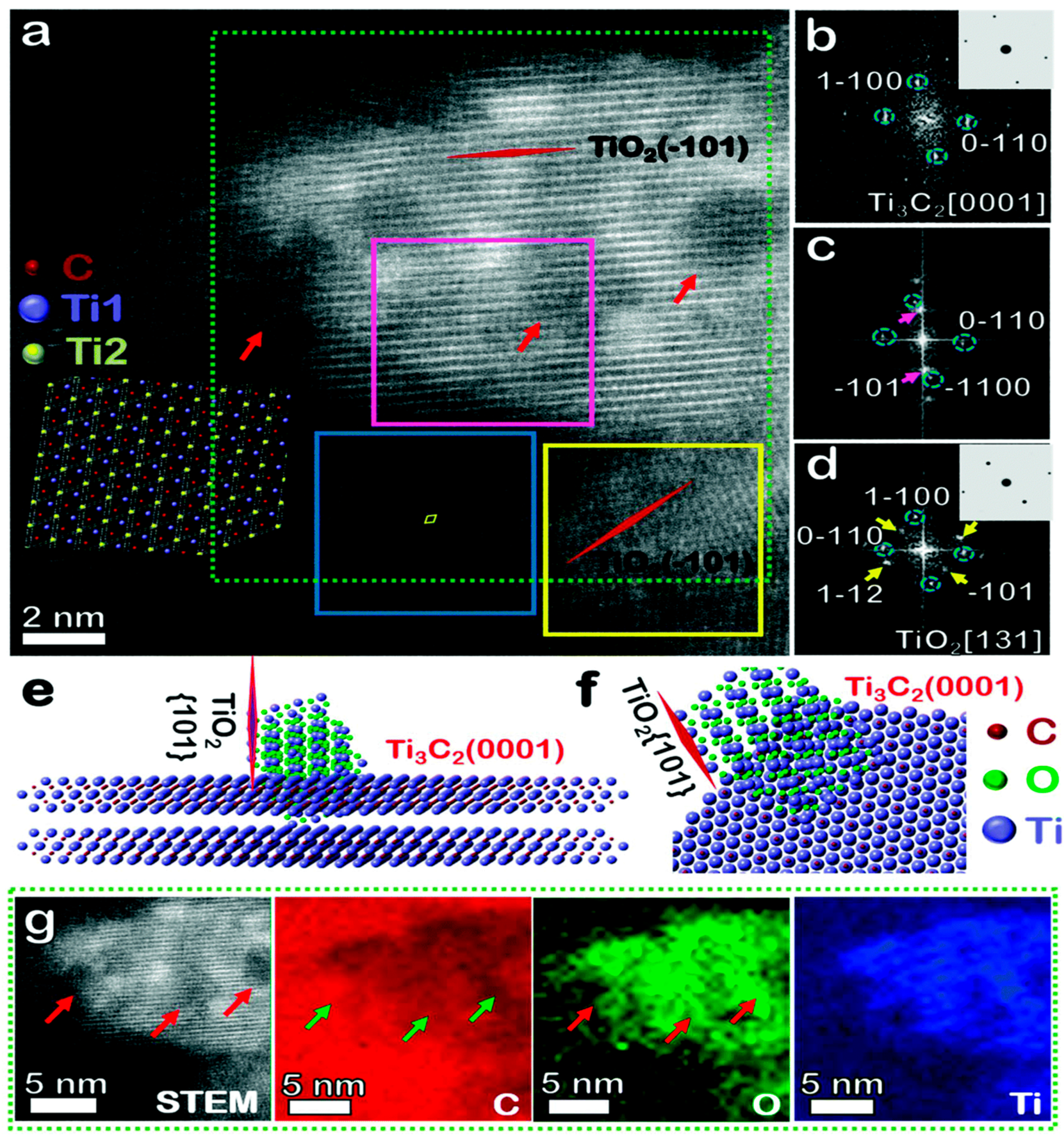 Materials 18 02839 g005