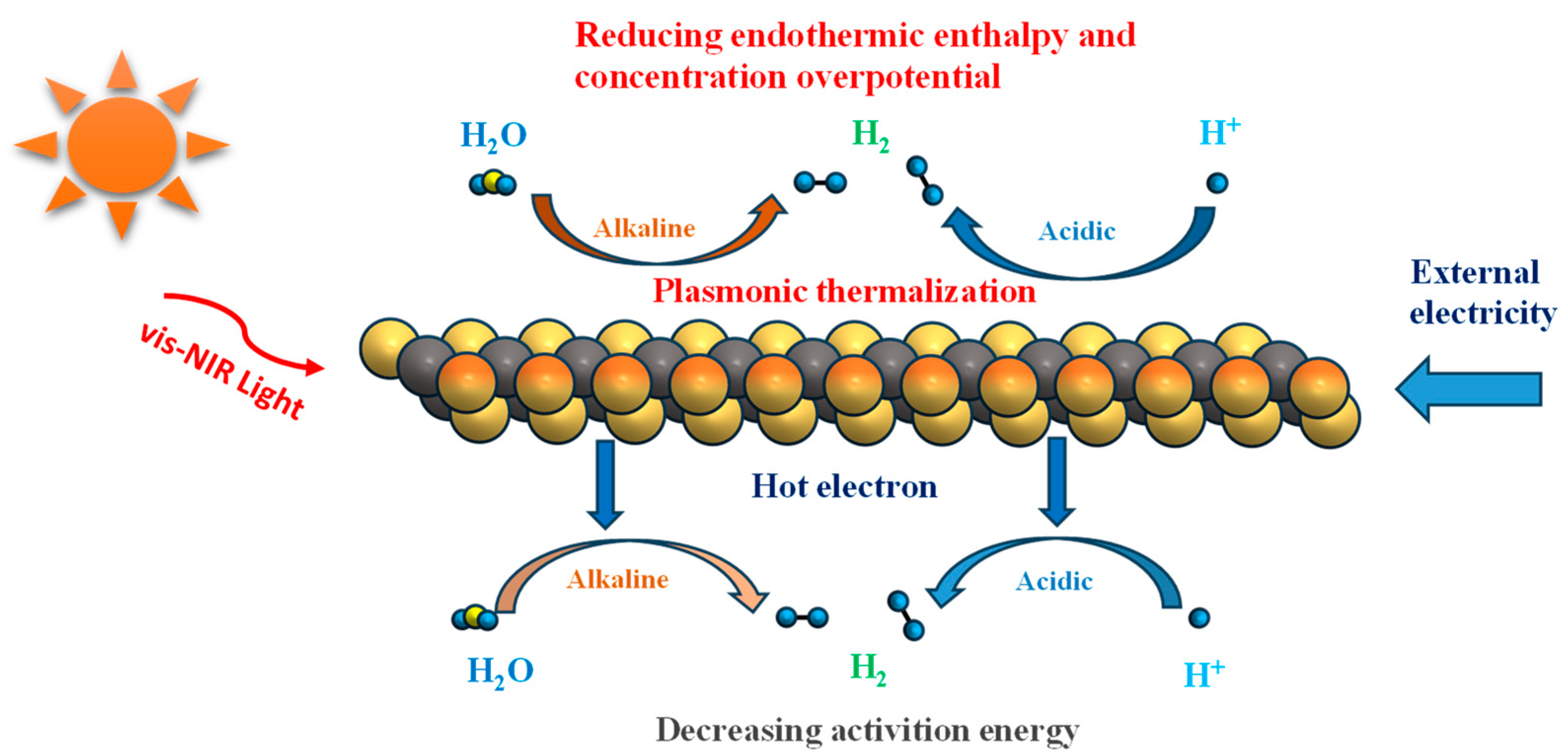 Materials 18 02839 g006