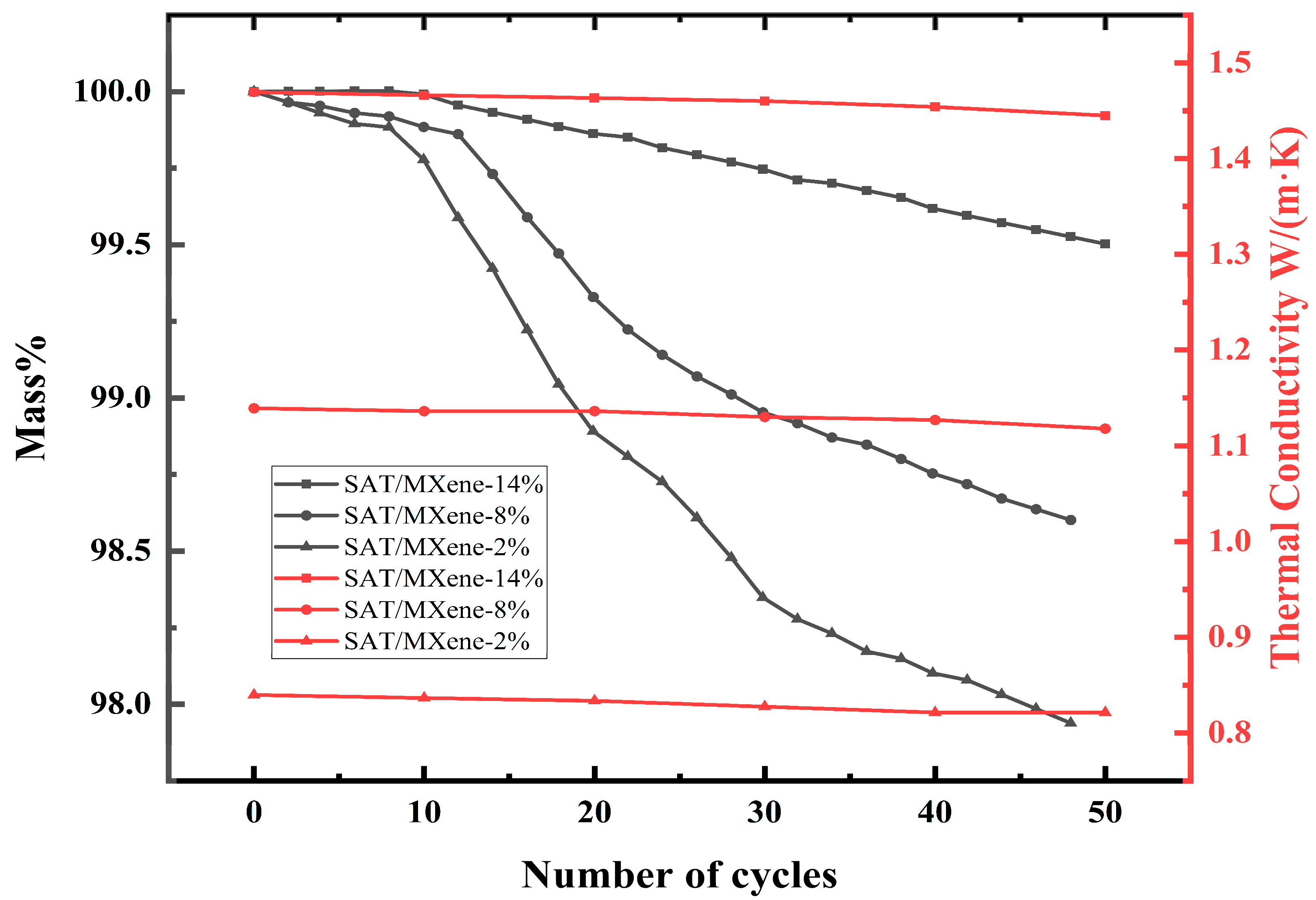 Materials 18 02839 g007