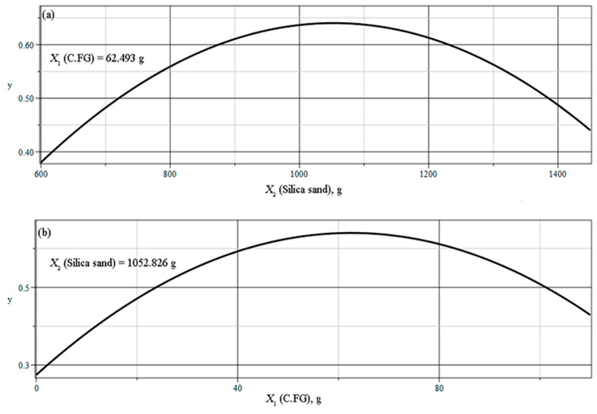 Materials 18 02840 g006