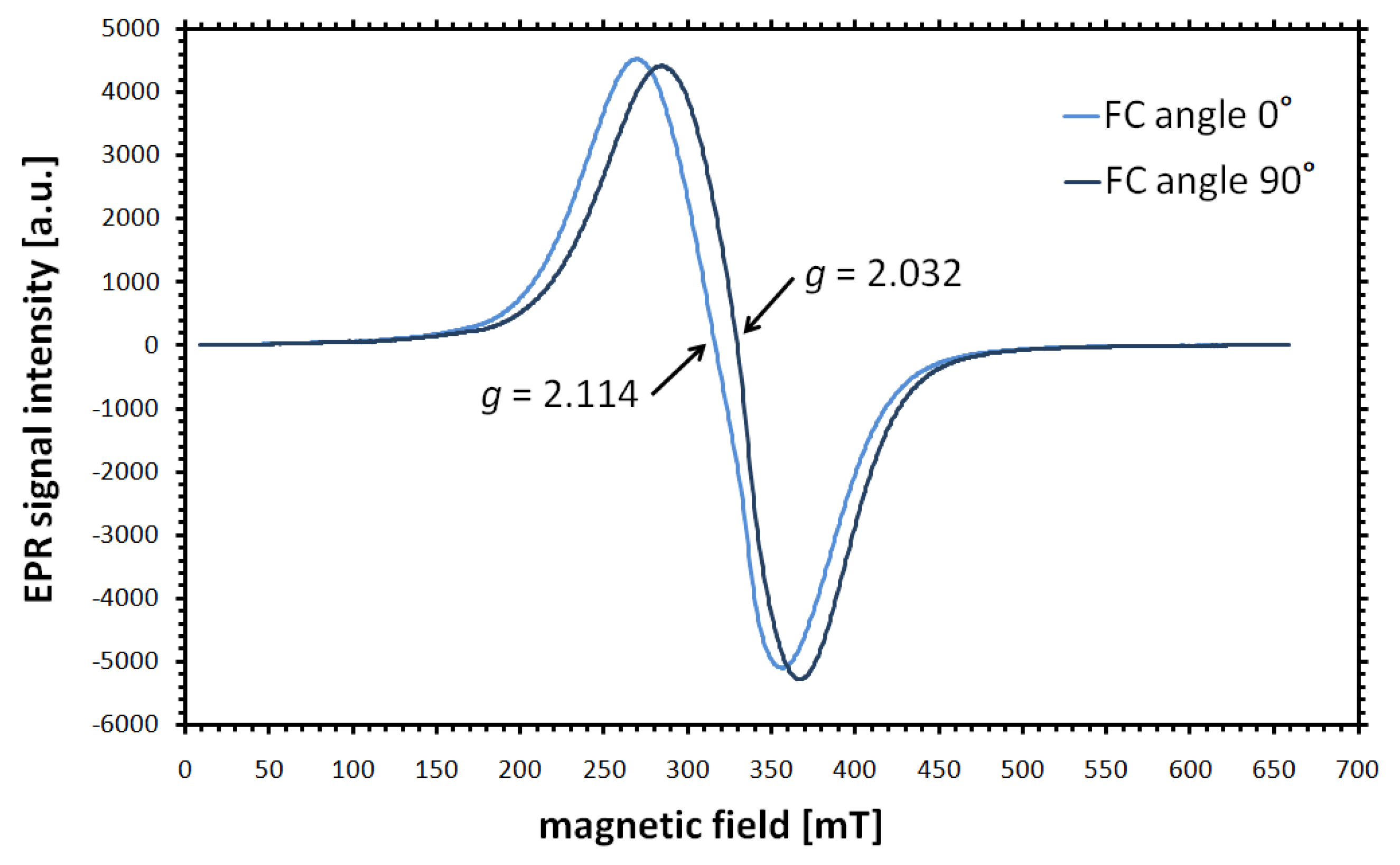 Materials 18 02841 g001