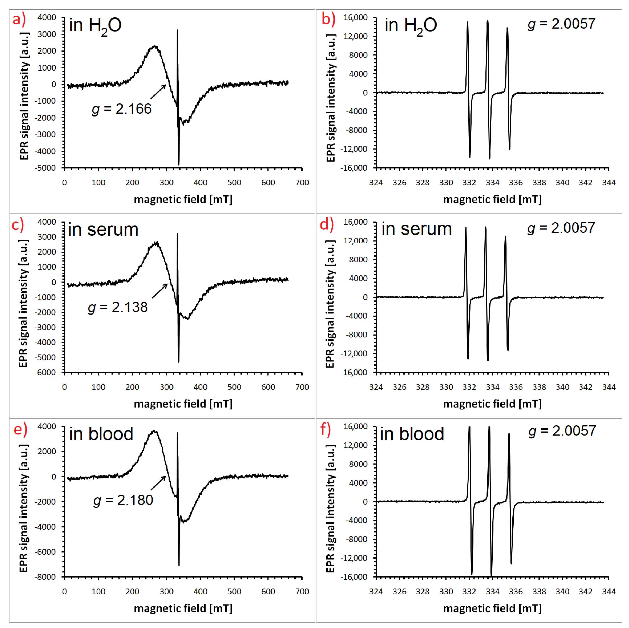 Materials 18 02841 g003