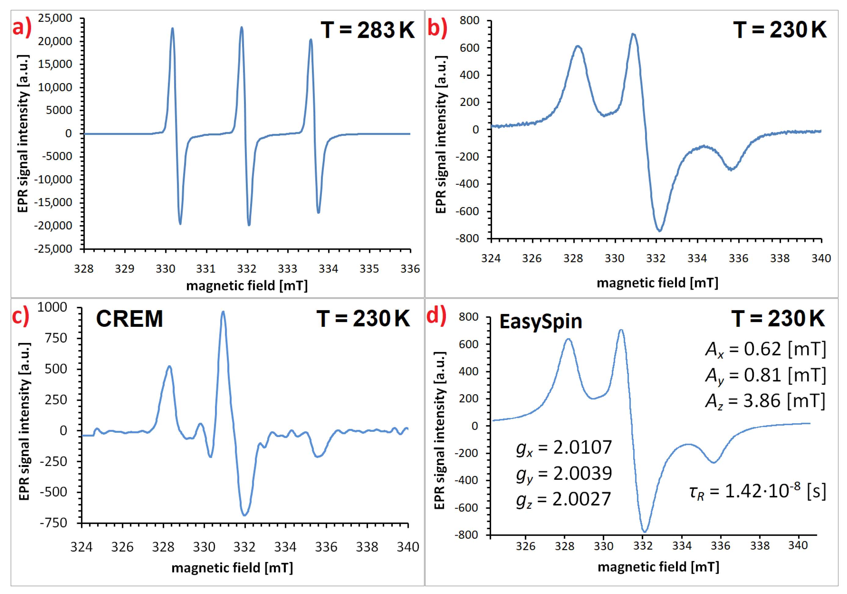Materials 18 02841 g004