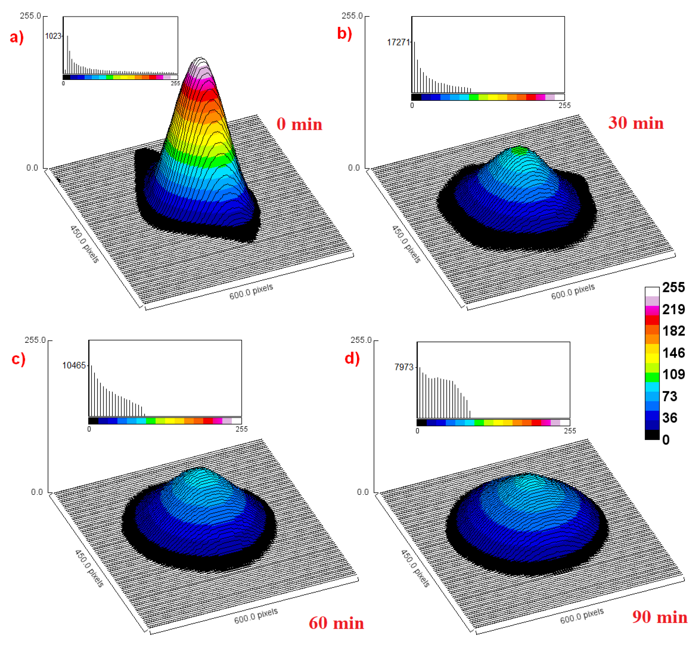 Materials 18 02841 g005