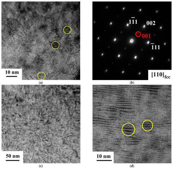 ma Effect of Aging on Superelastic Response in [001]-Oriented