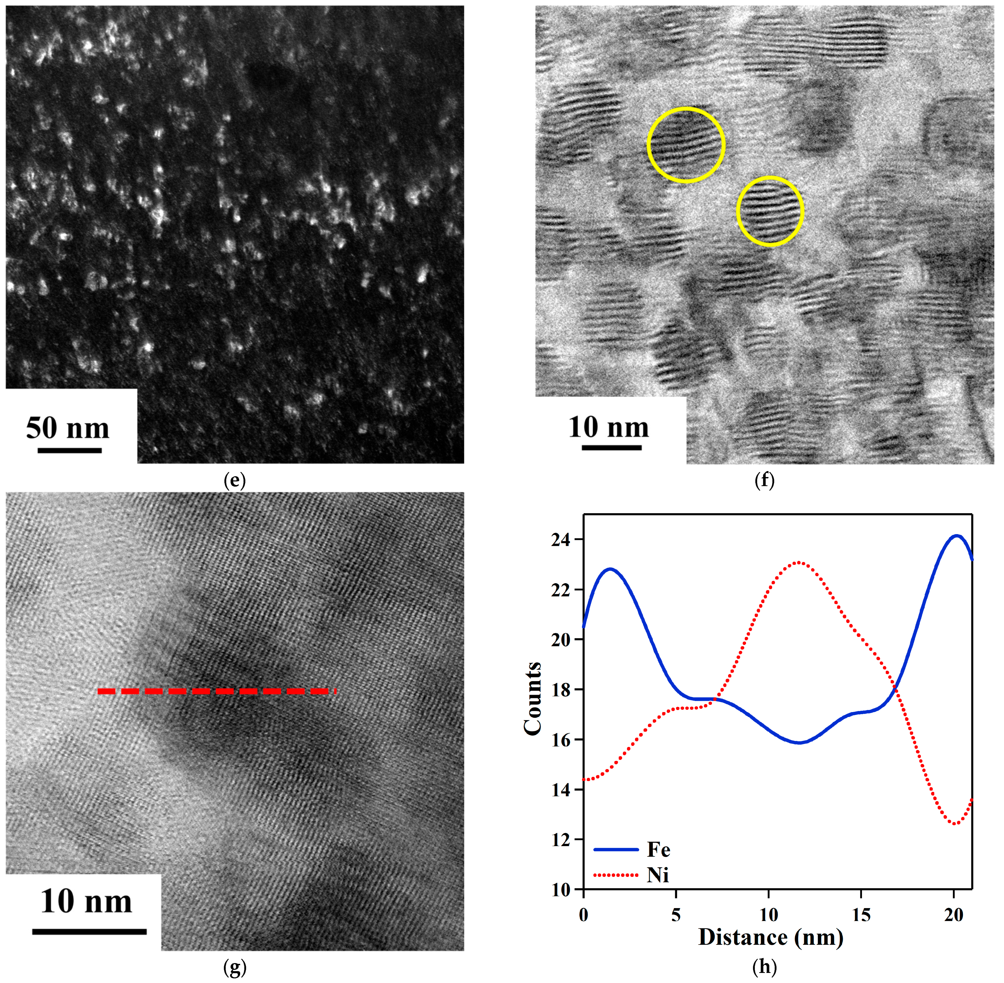 Materials 18 02842 g002b
