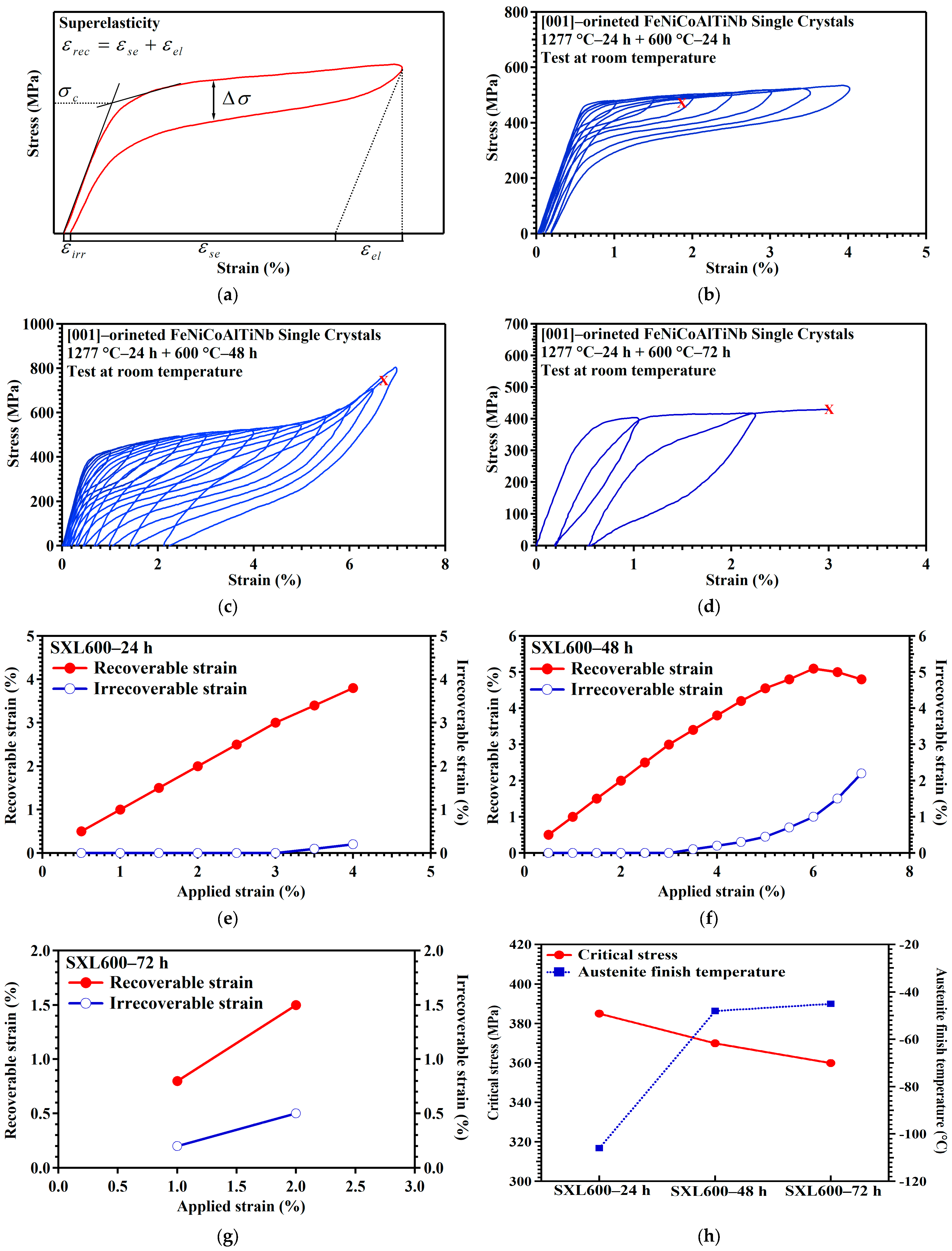 Materials 18 02842 g004
