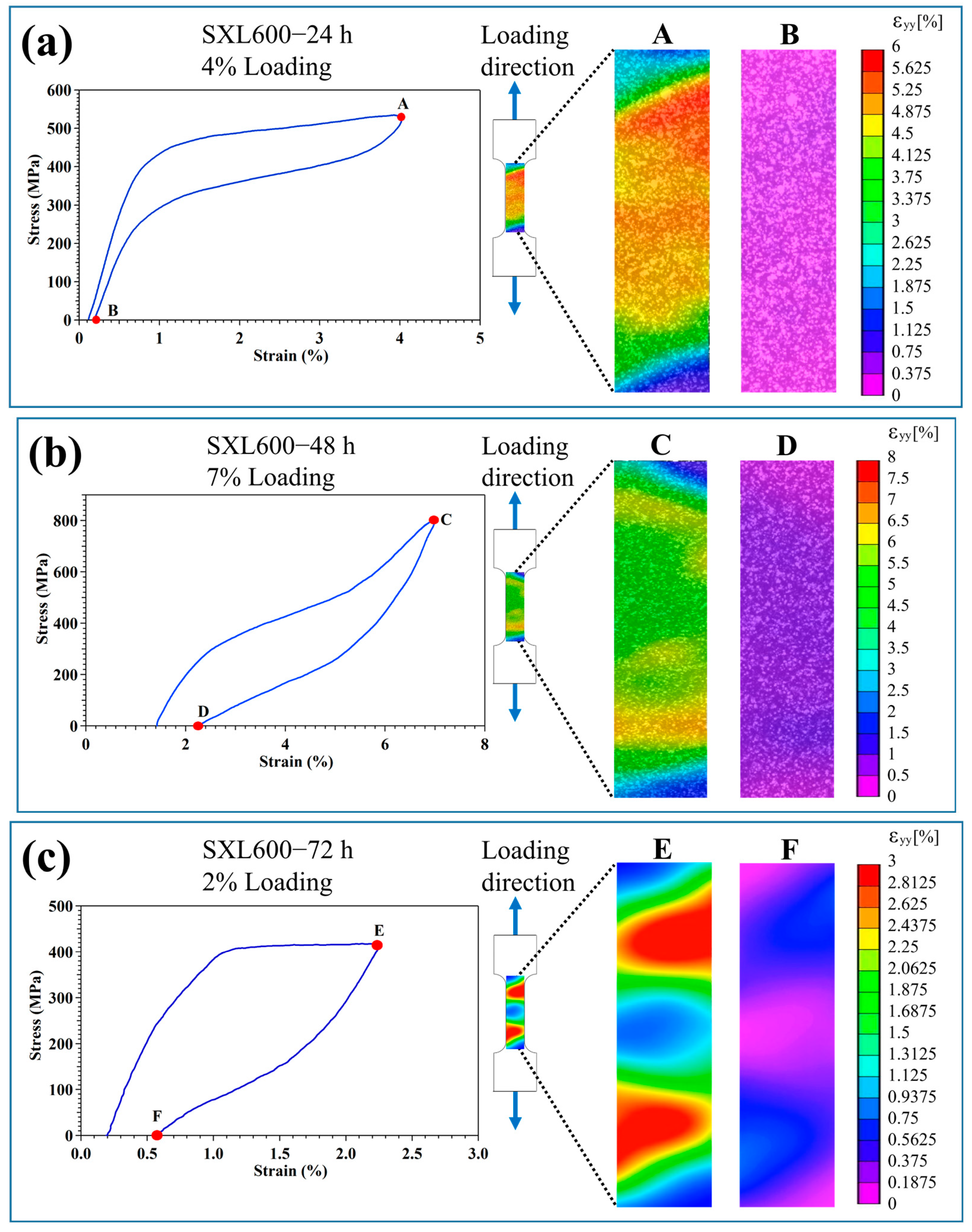 Materials 18 02842 g005