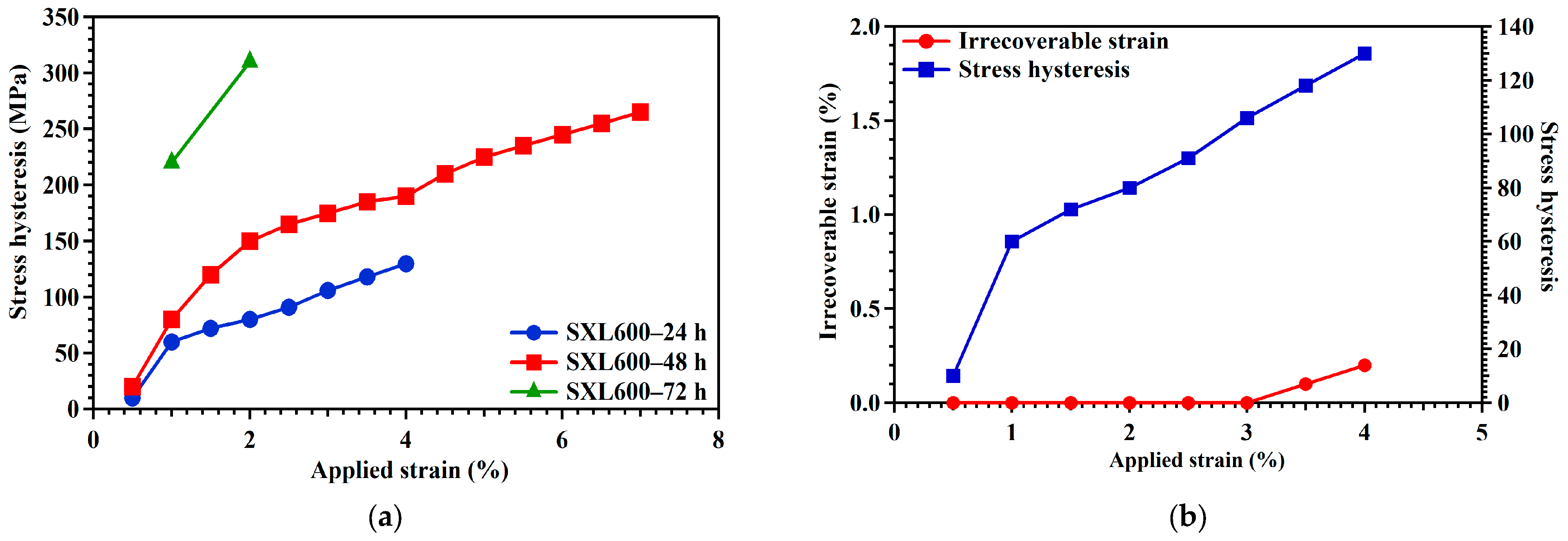 Materials 18 02842 g006a