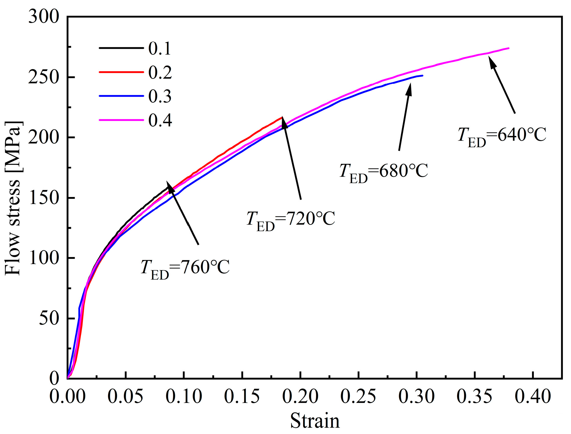 Materials 18 02843 g007