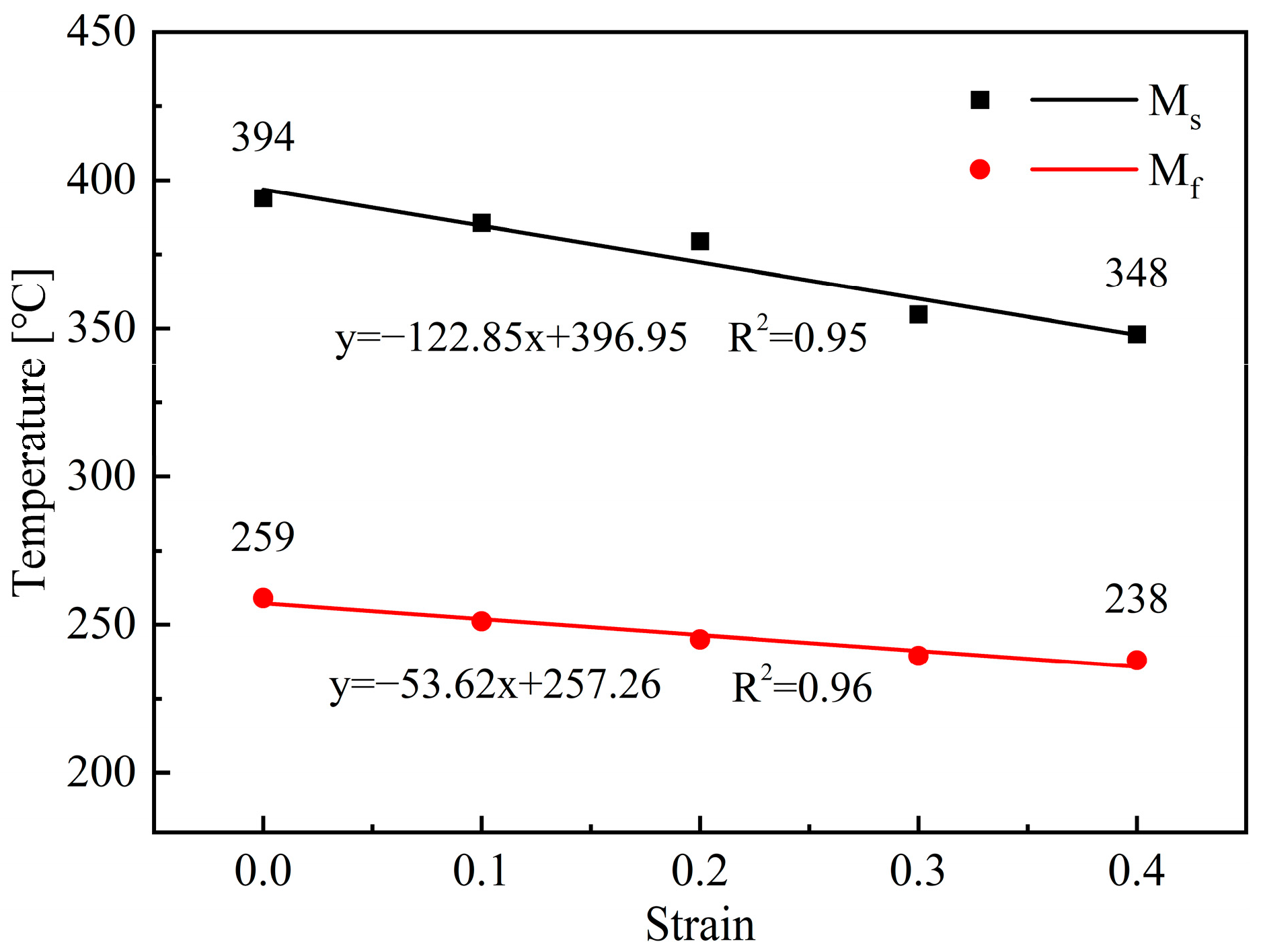 Materials 18 02843 g008