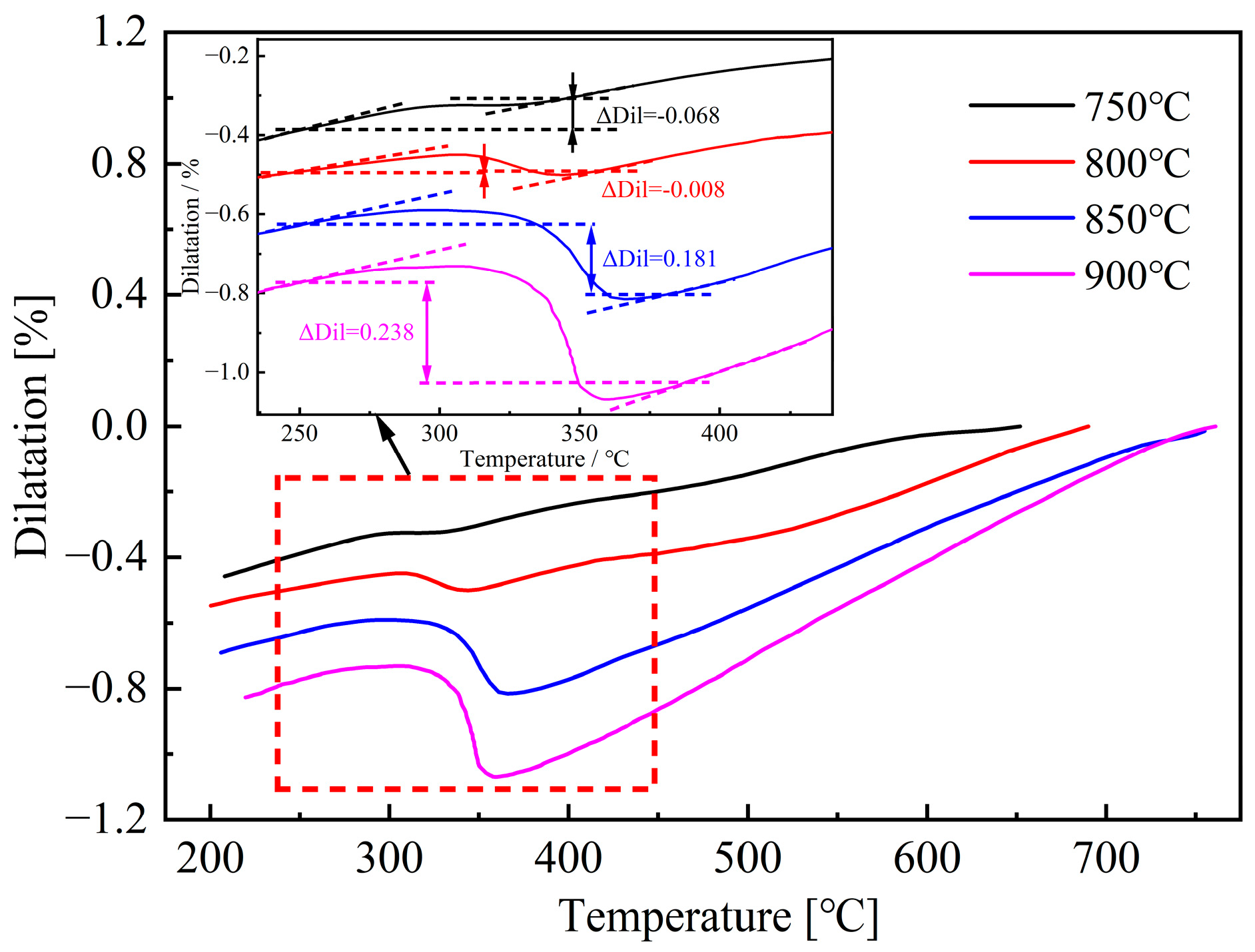 Materials 18 02843 g009