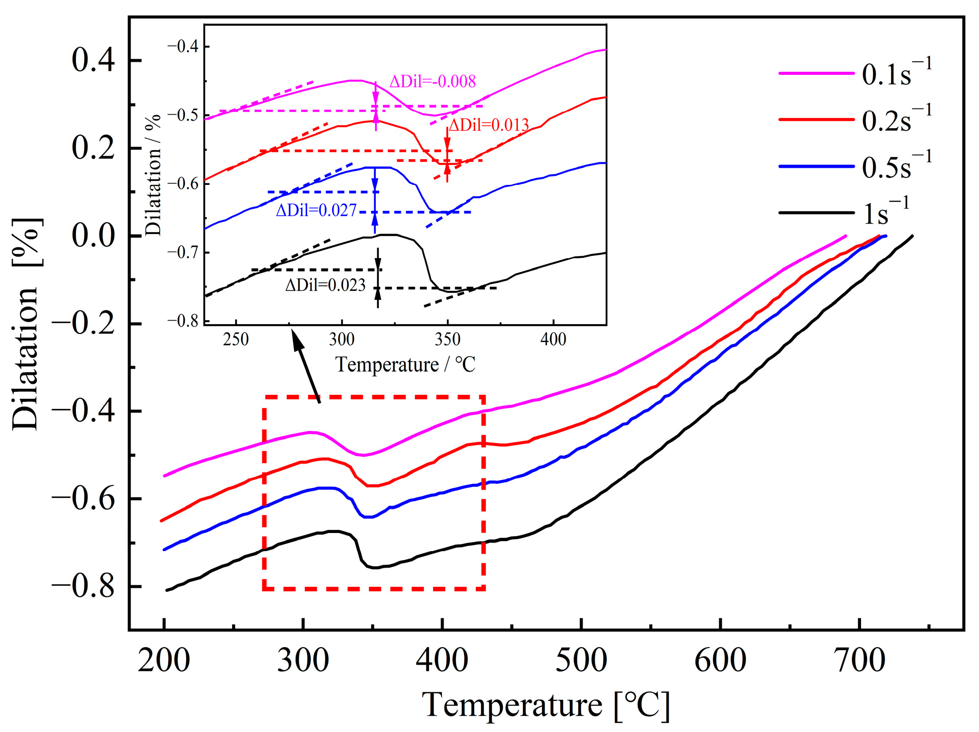 Materials 18 02843 g014