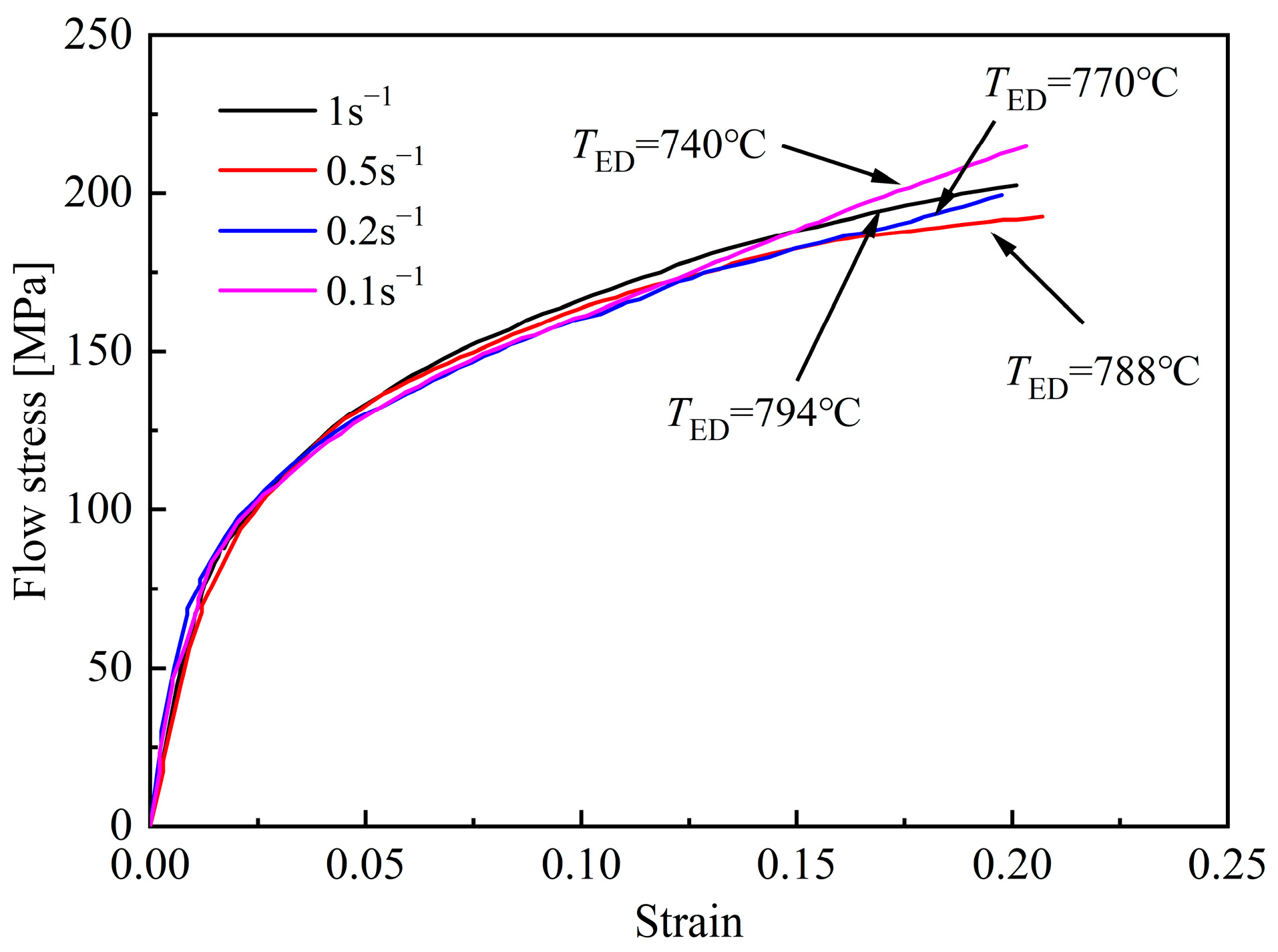 Materials 18 02843 g017
