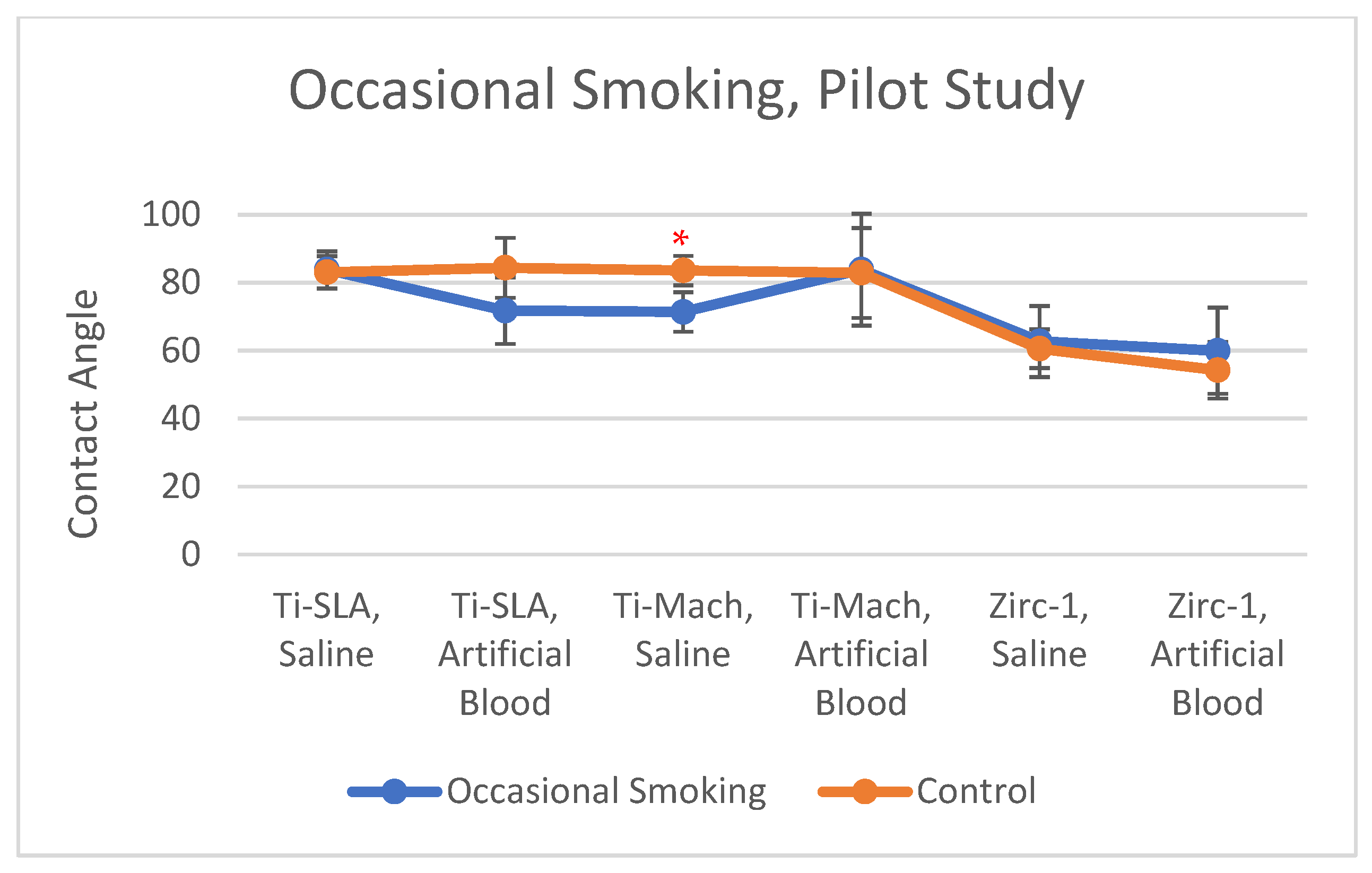 Materials 18 02844 g001