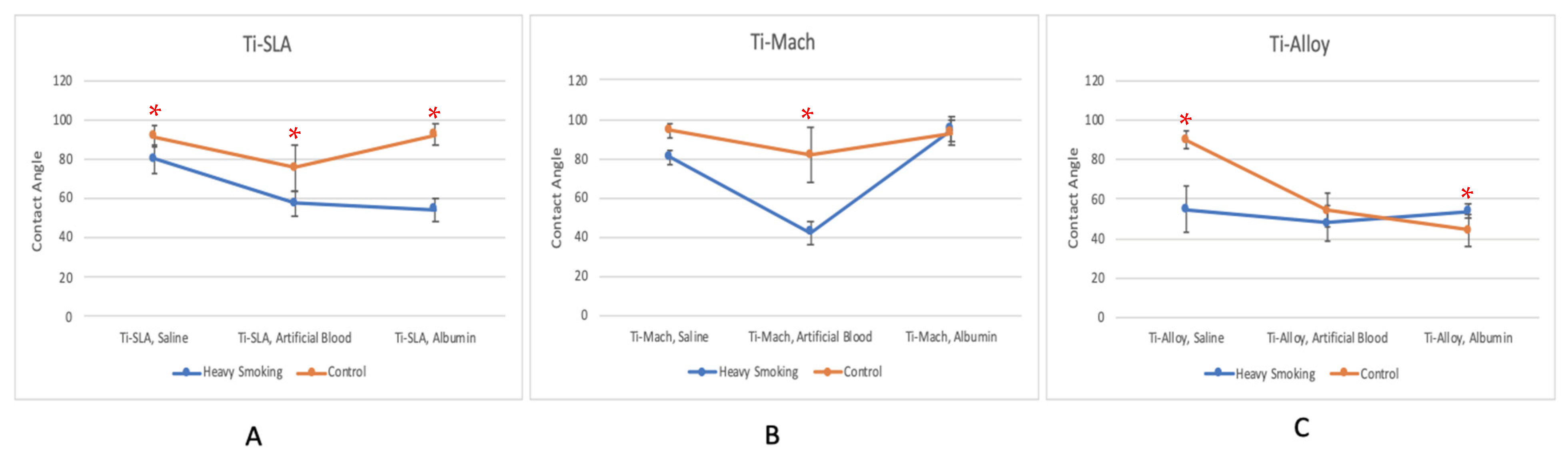 Materials 18 02844 g002