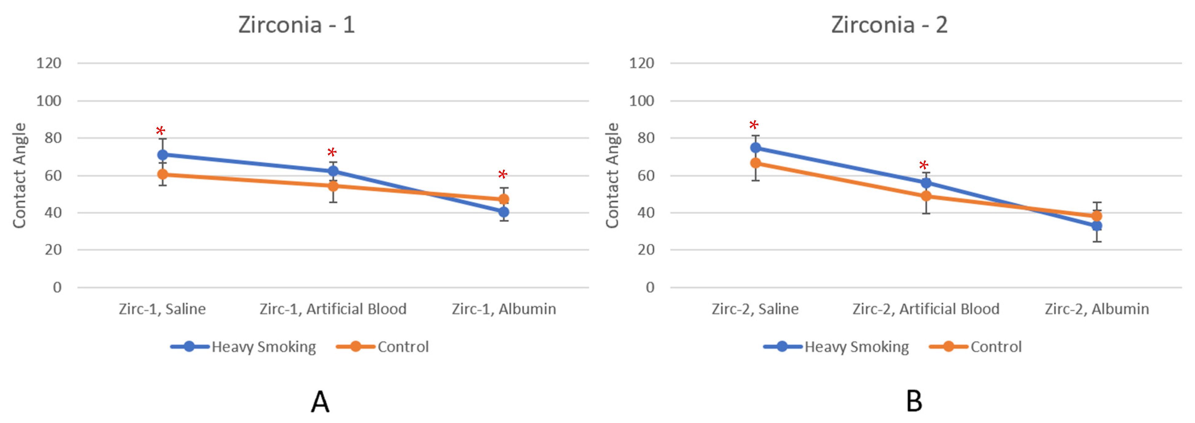 Materials 18 02844 g003