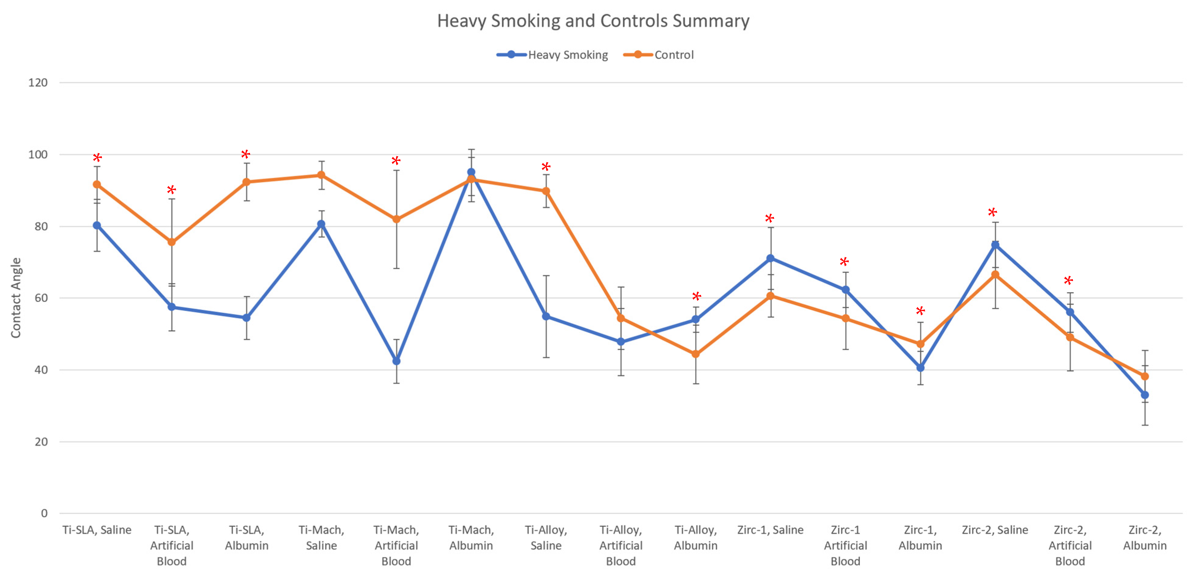 Materials 18 02844 g004