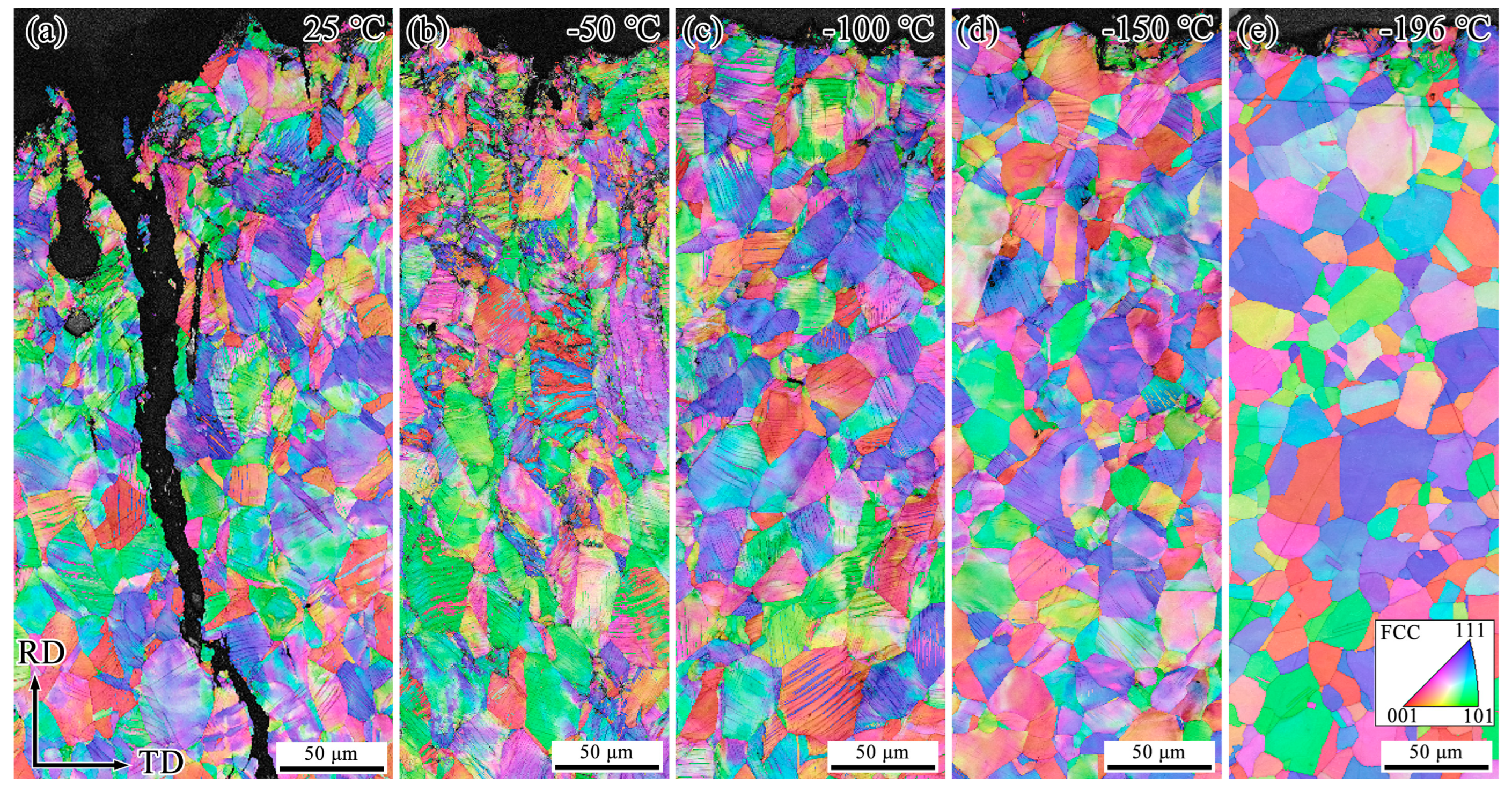 Materials 18 02845 g003