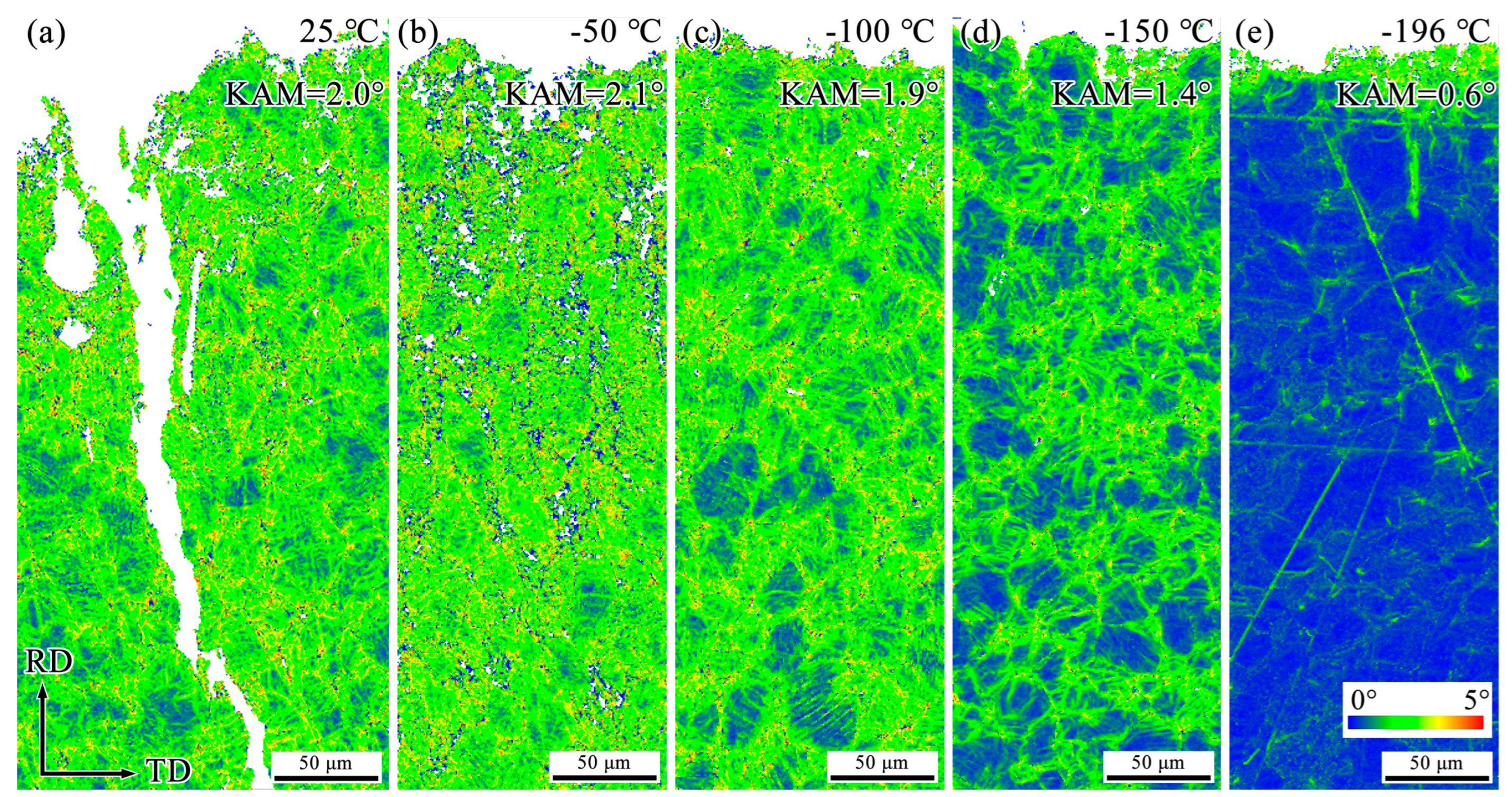 Materials 18 02845 g005