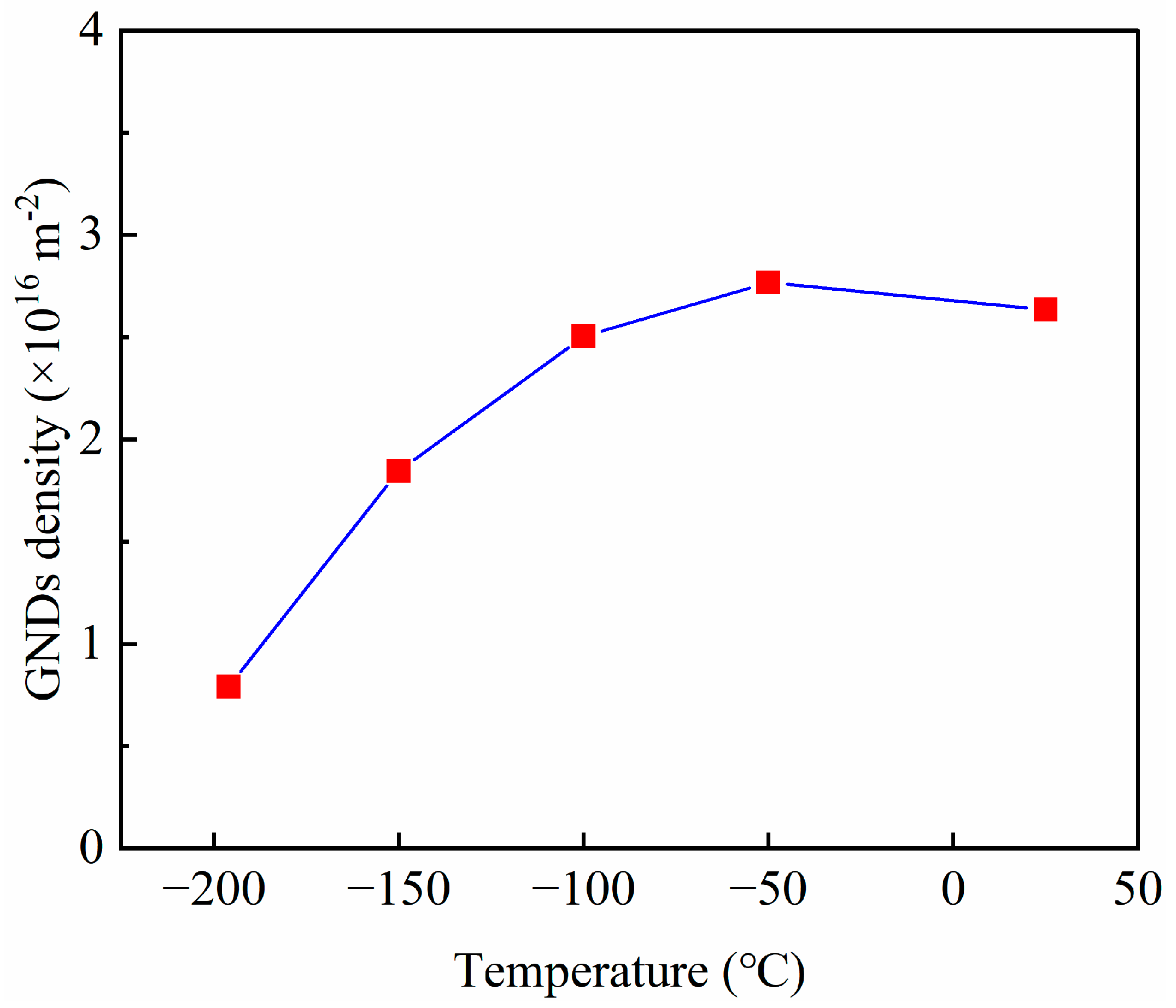 Materials 18 02845 g006