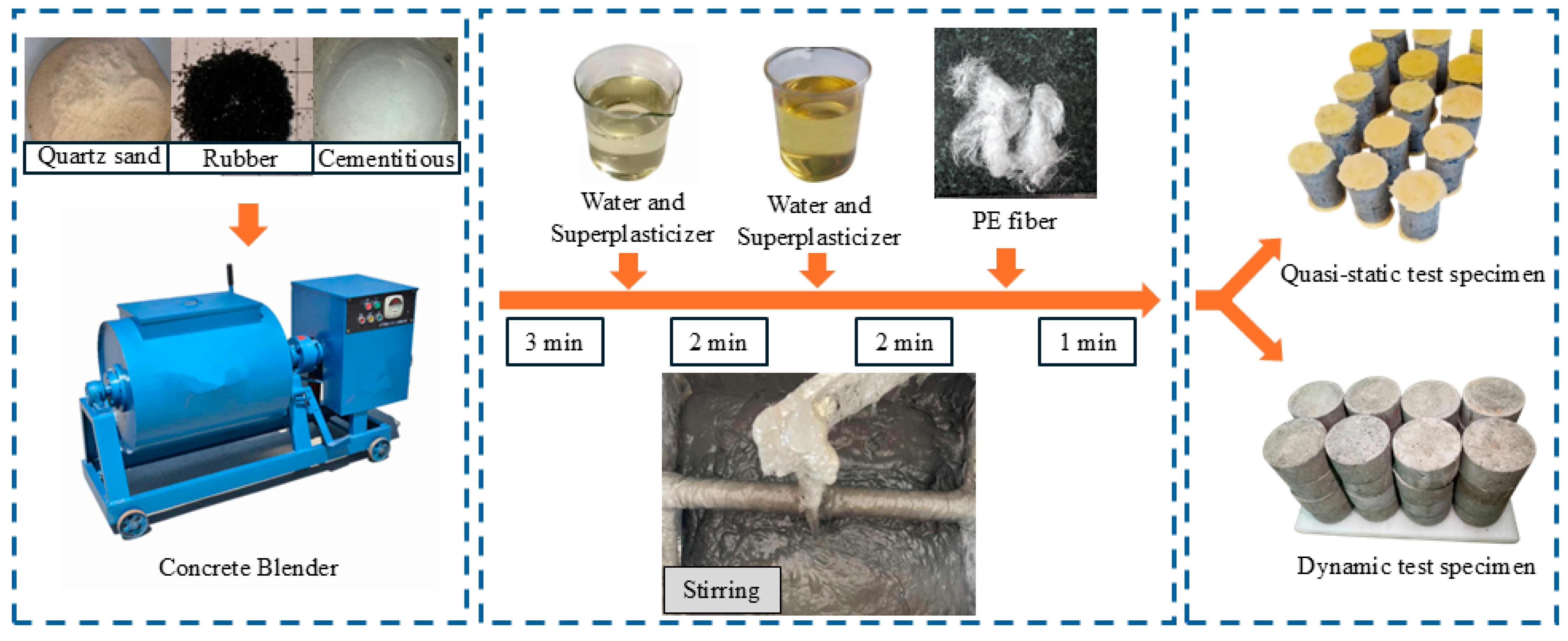 Materials 18 02846 g001