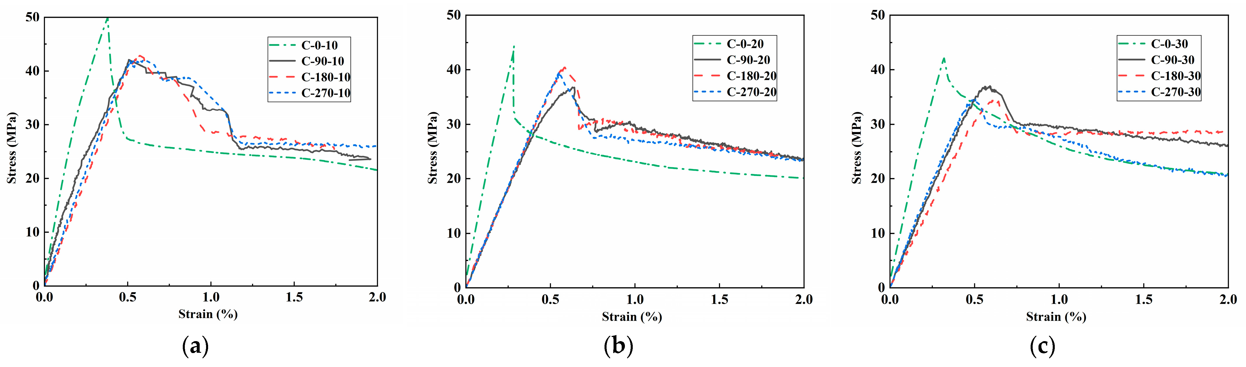 Materials 18 02846 g005a