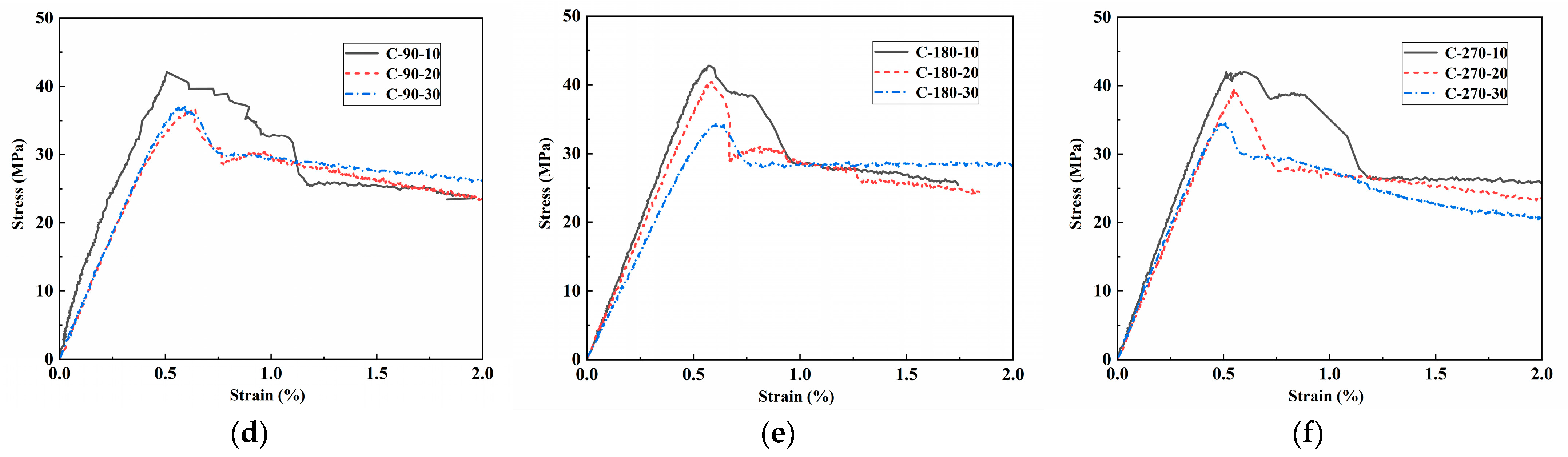 Materials 18 02846 g005b