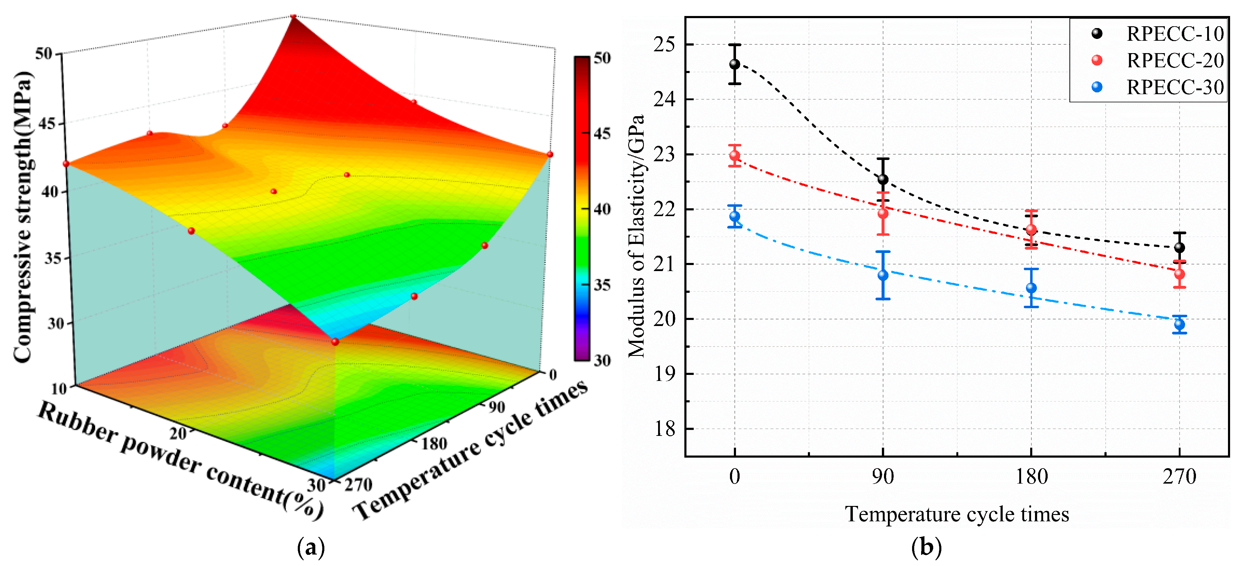 Materials 18 02846 g006