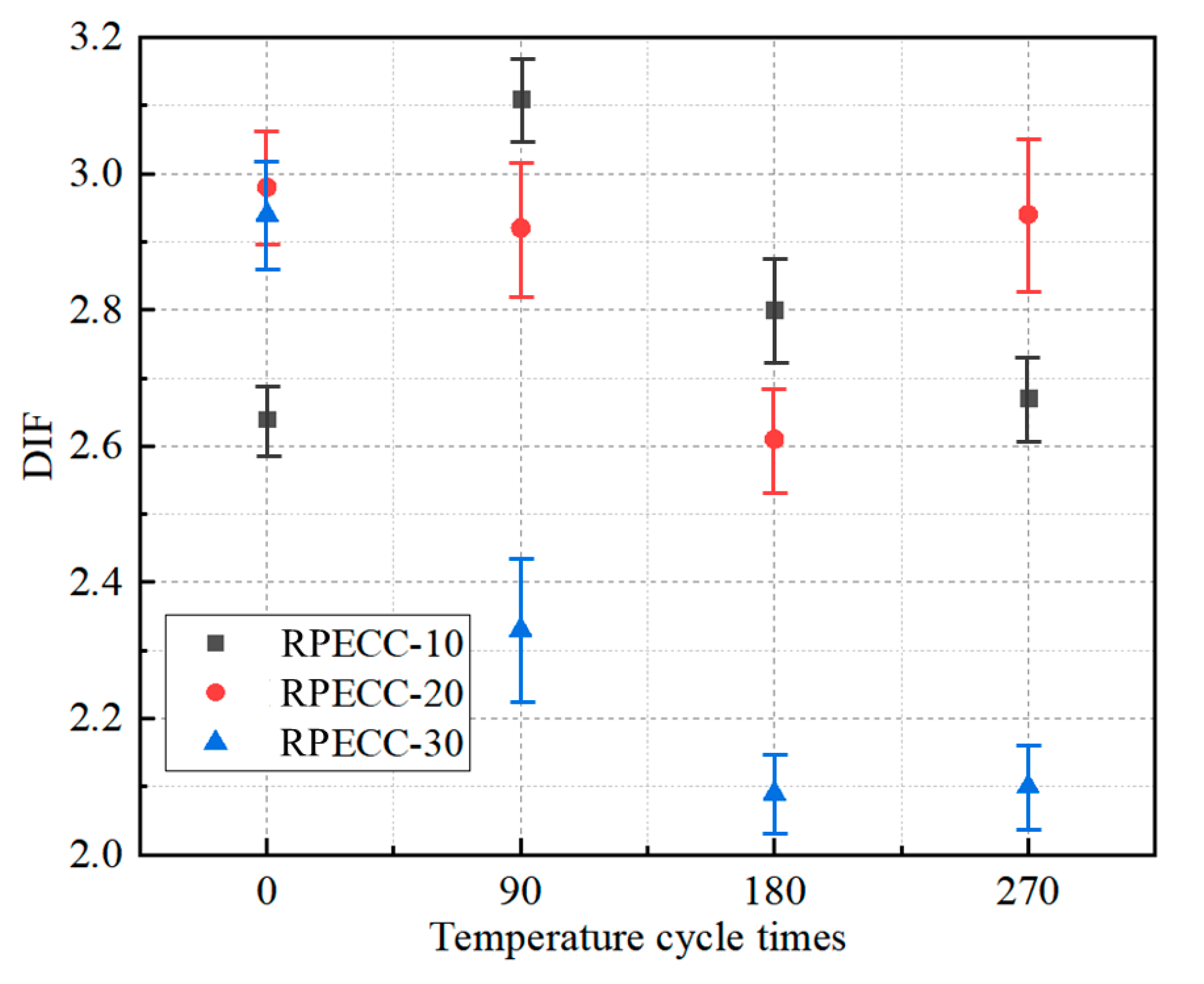 Materials 18 02846 g010