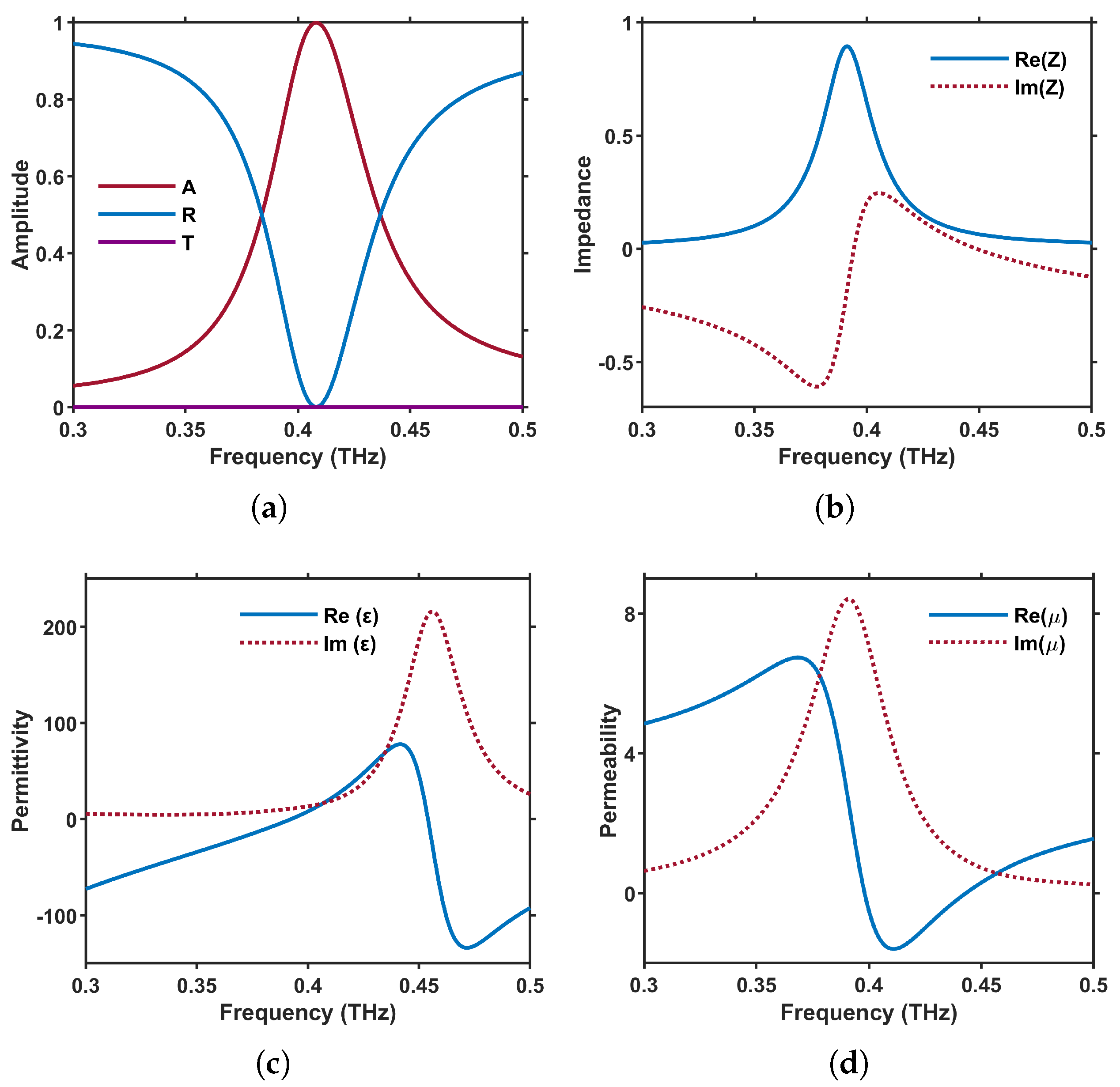 Materials 18 02847 g002