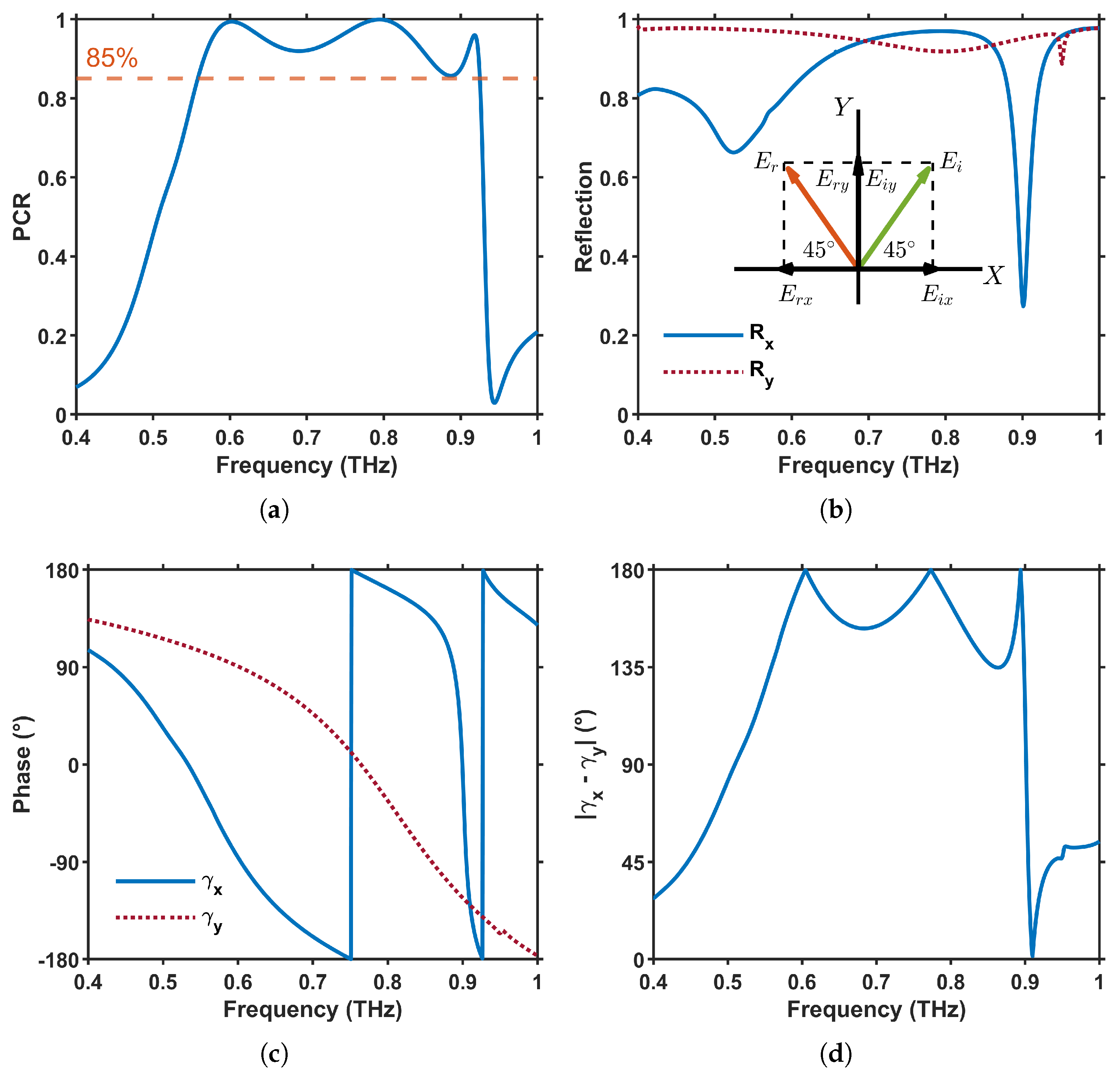 Materials 18 02847 g005