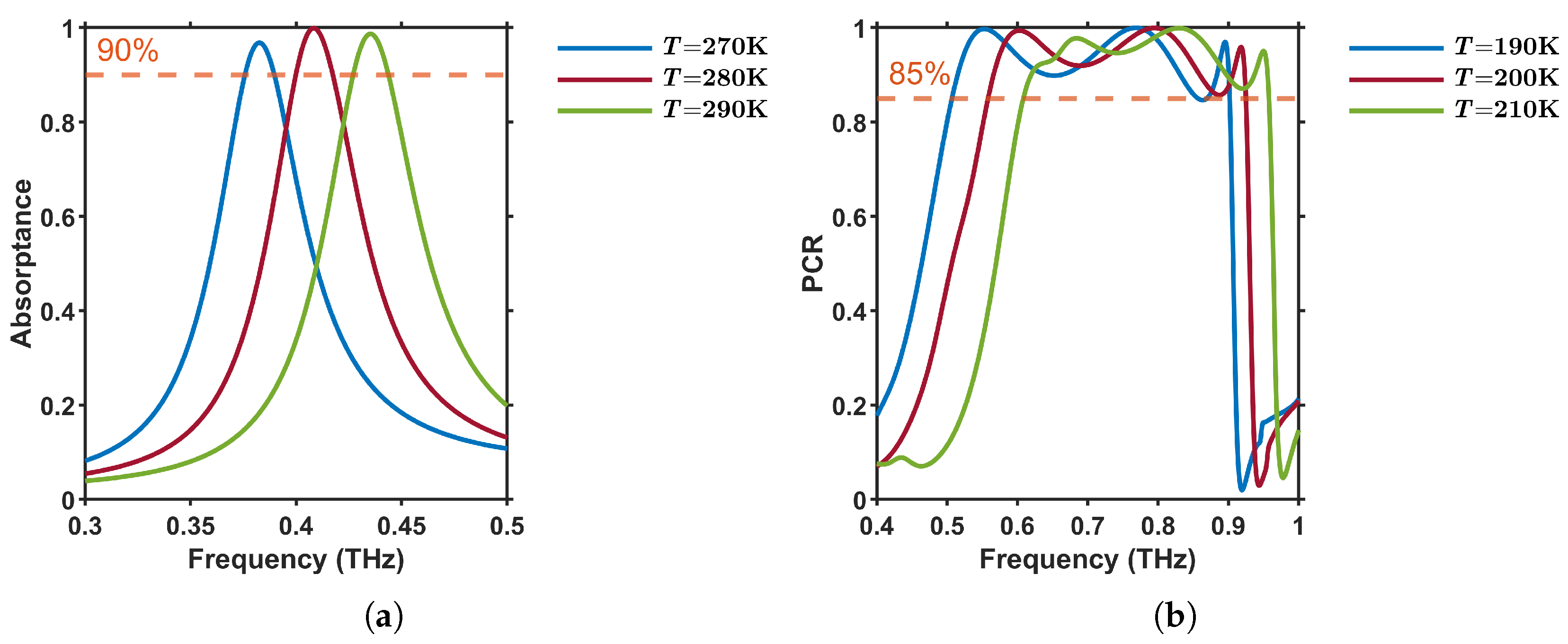 Materials 18 02847 g008