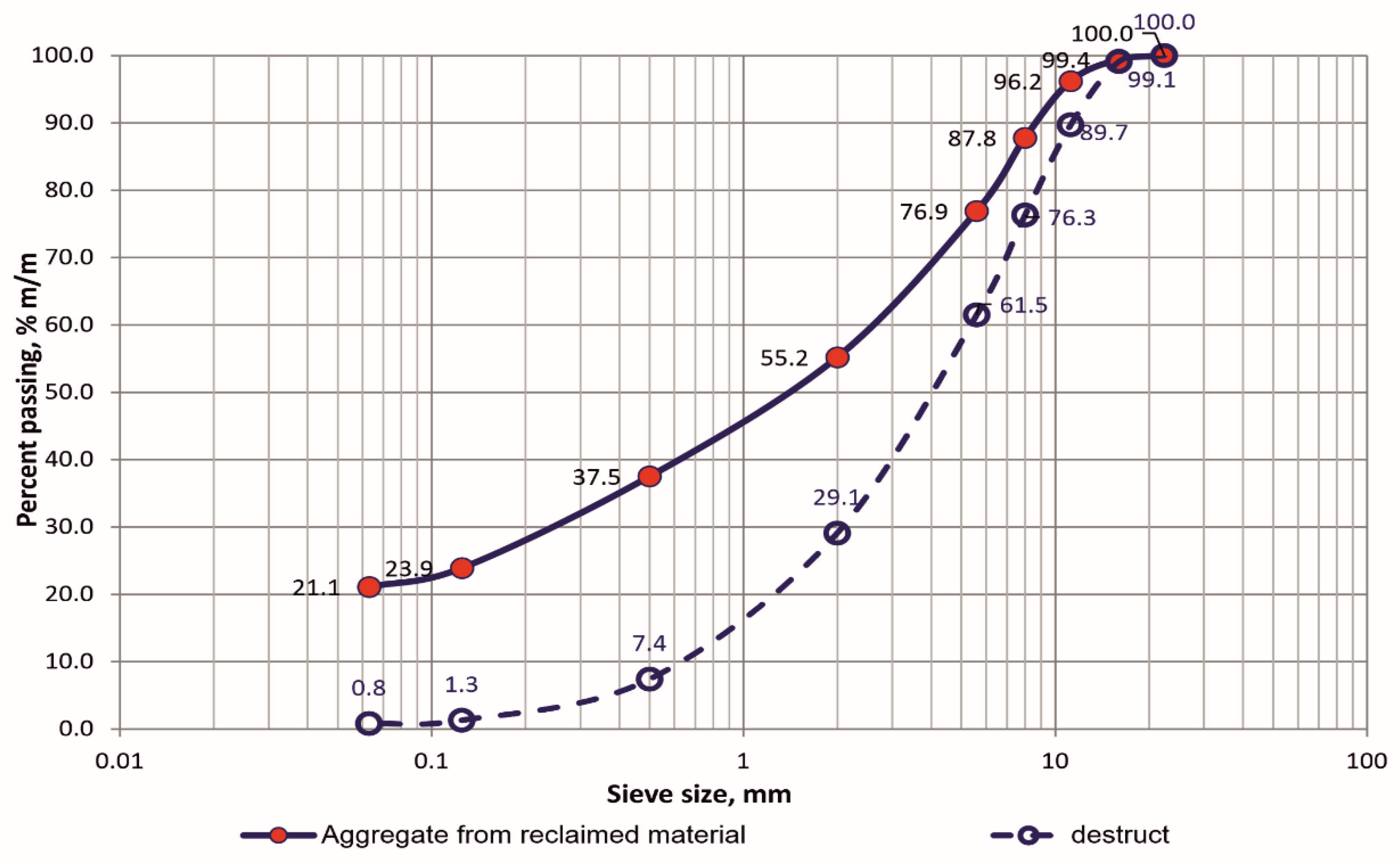 Materials 18 02848 g001