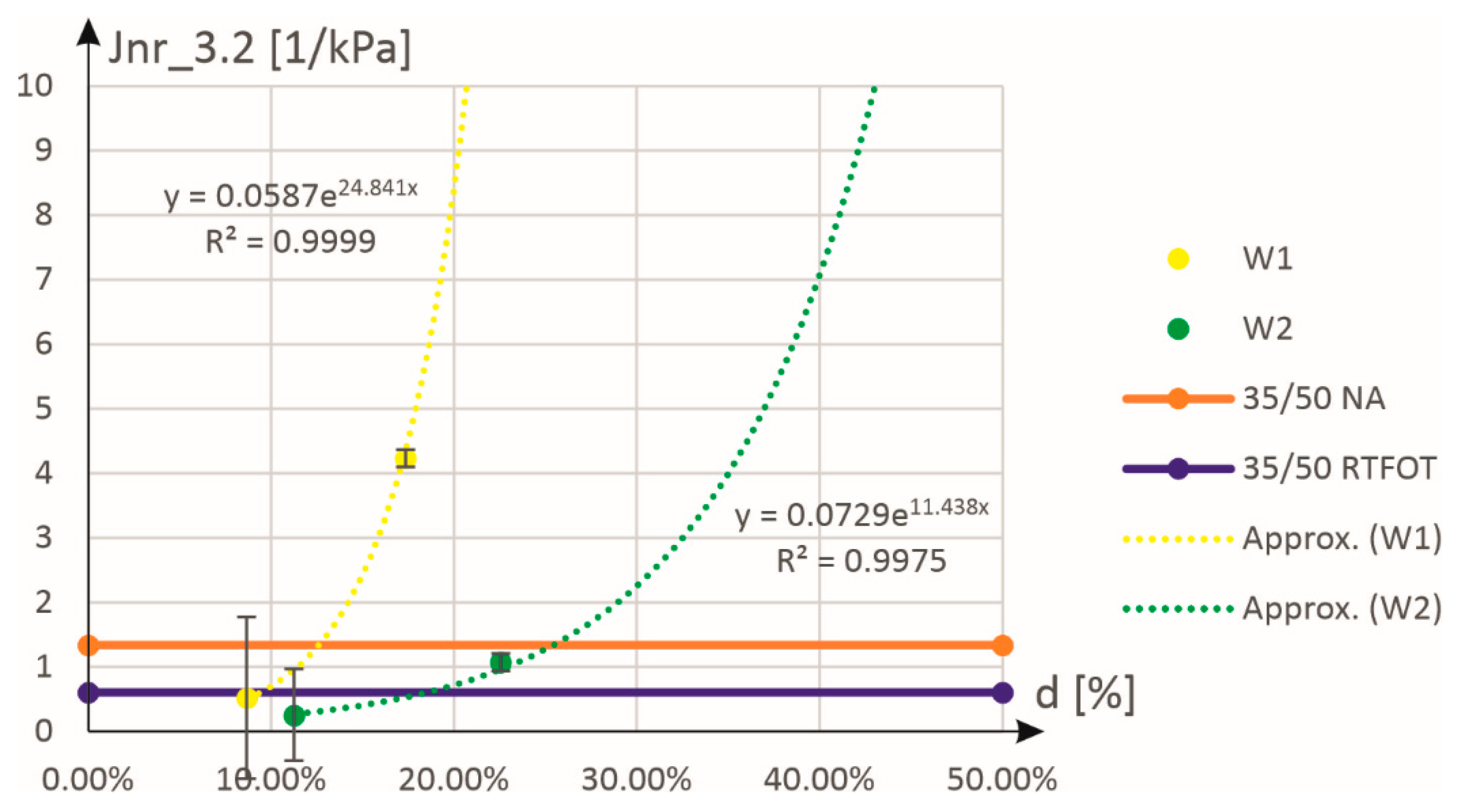 Materials 18 02848 g009